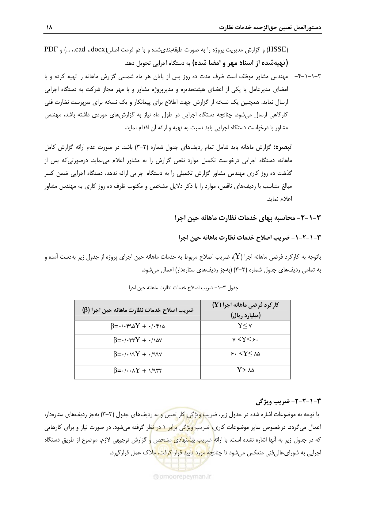 صفحه 21 از 45