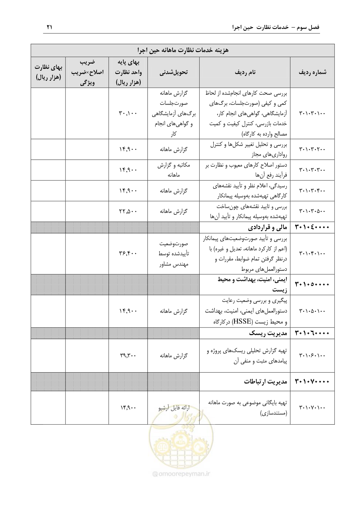 صفحه 24 از 45