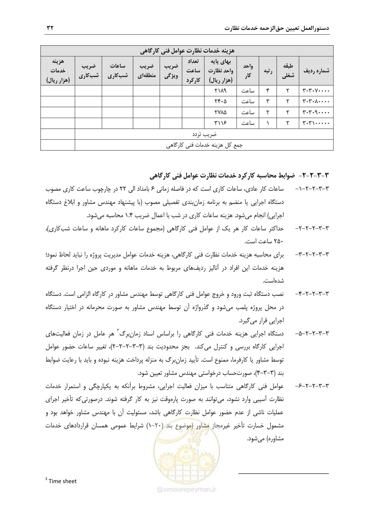 صفحه 35 از 45