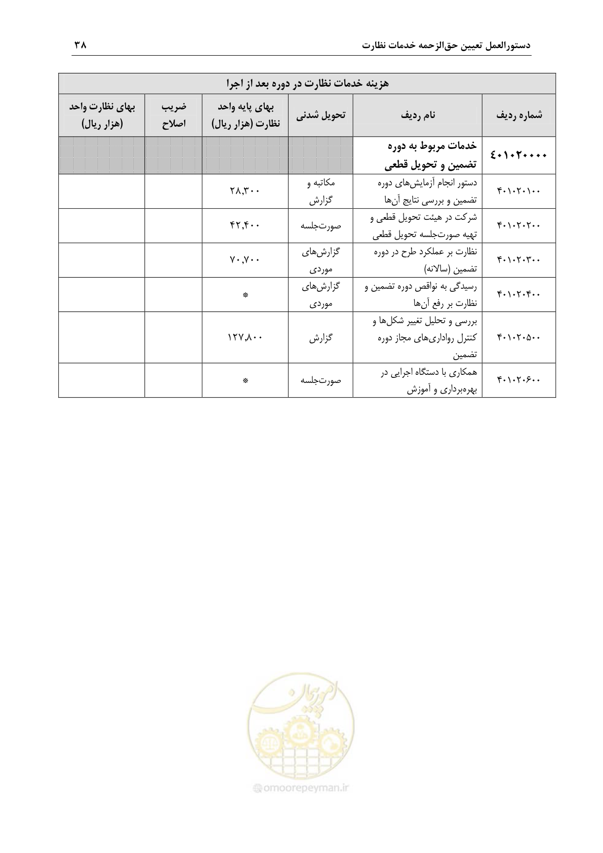 صفحه 41 از 45