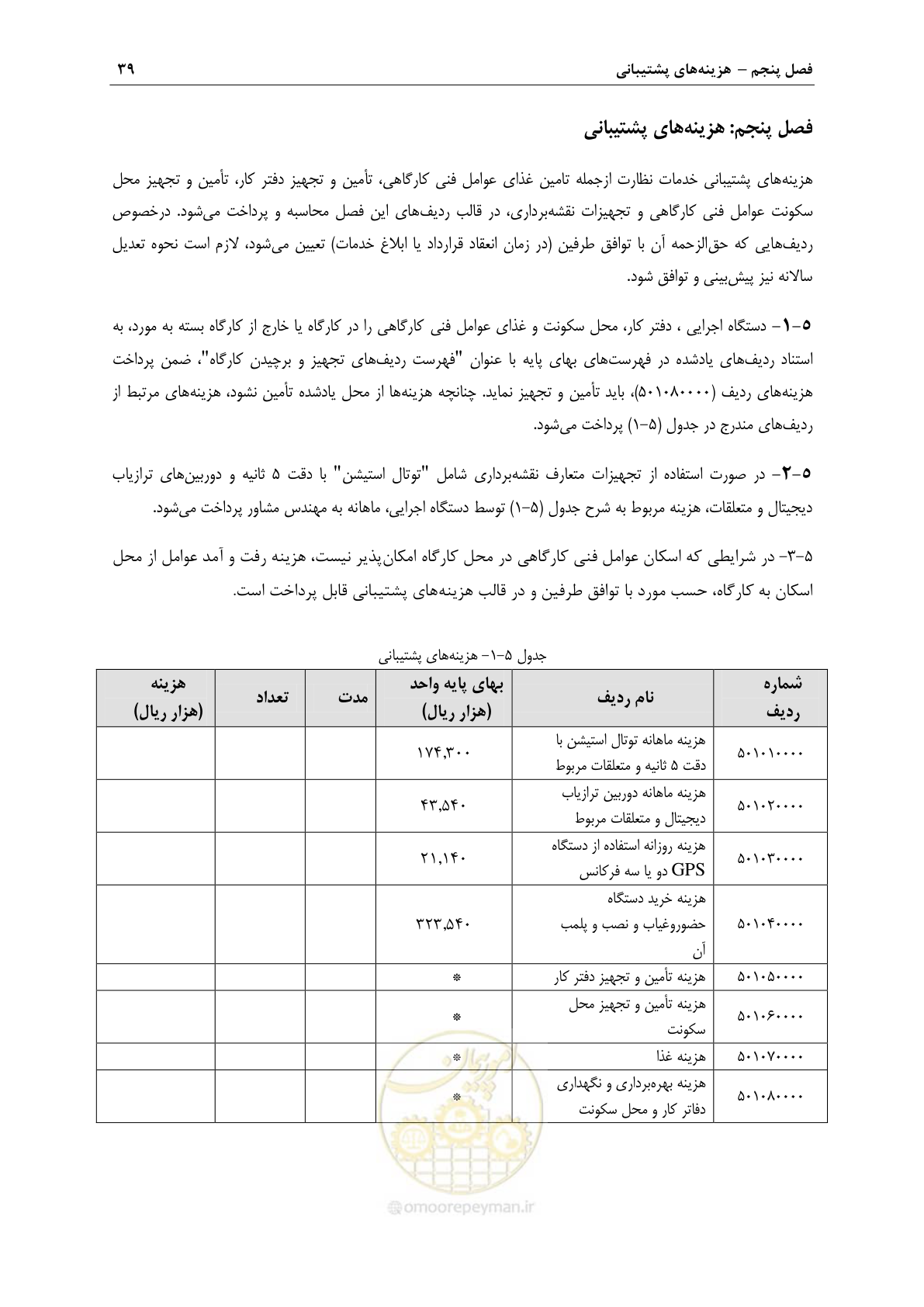 صفحه 42 از 45