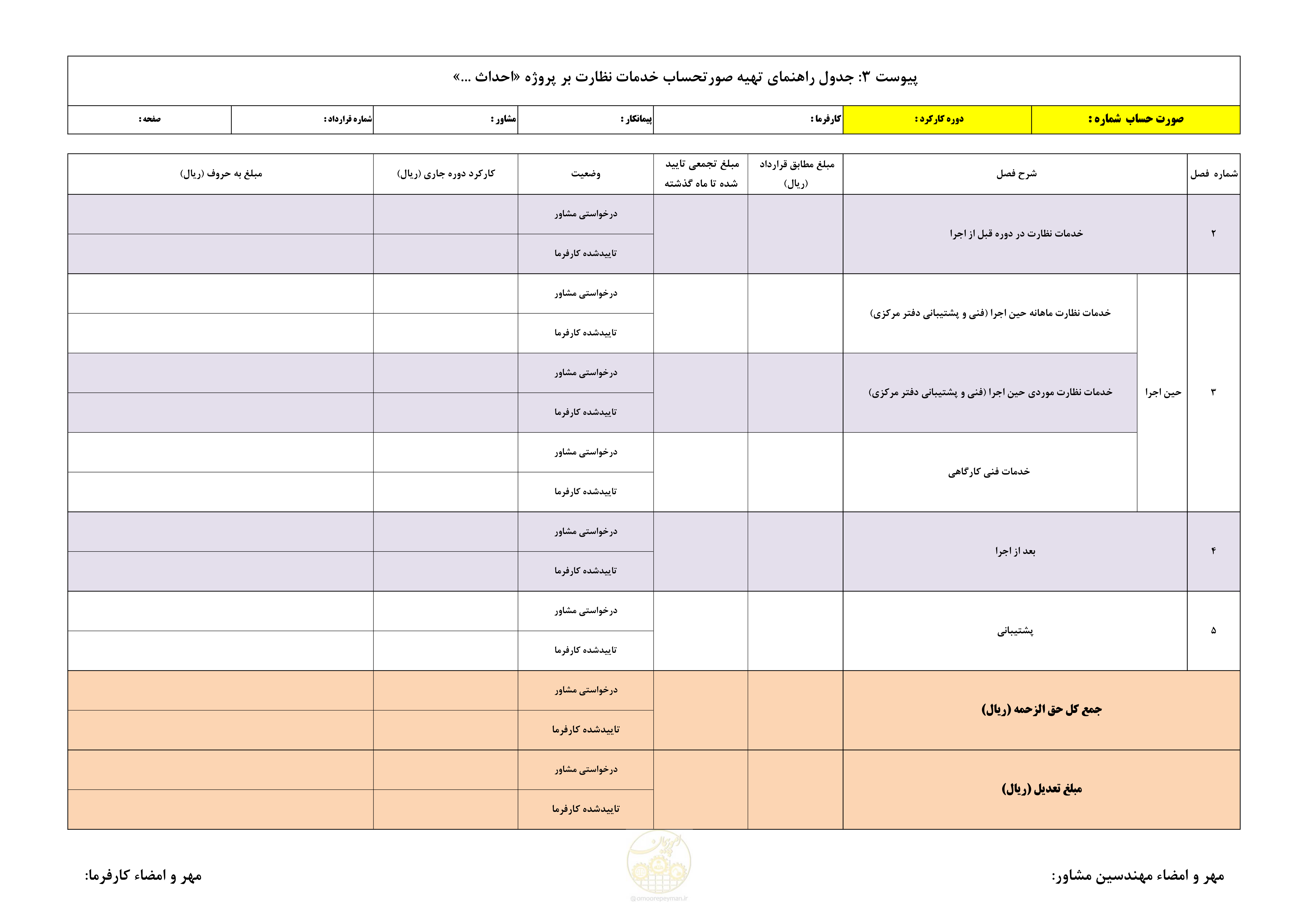 صفحه 45 از 45