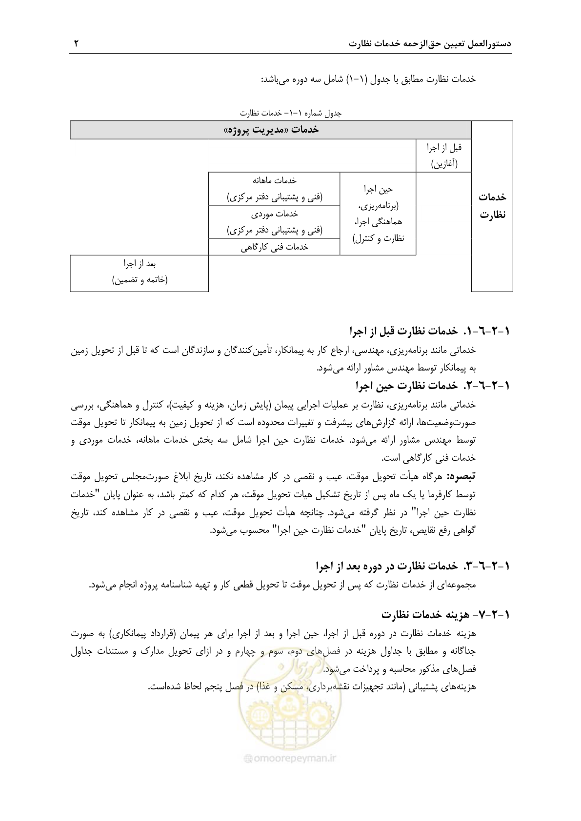 صفحه 5 از 45