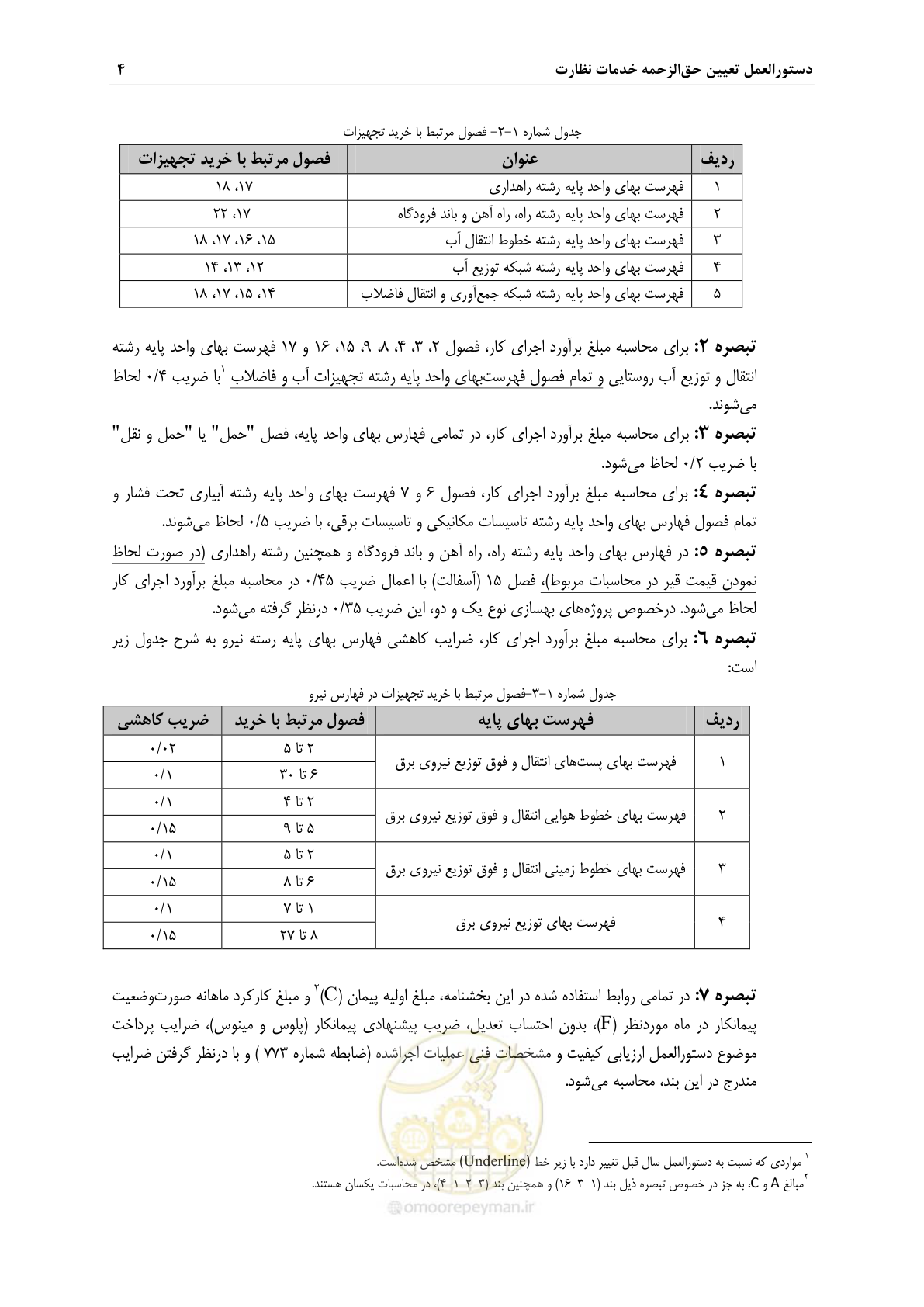 صفحه 7 از 45