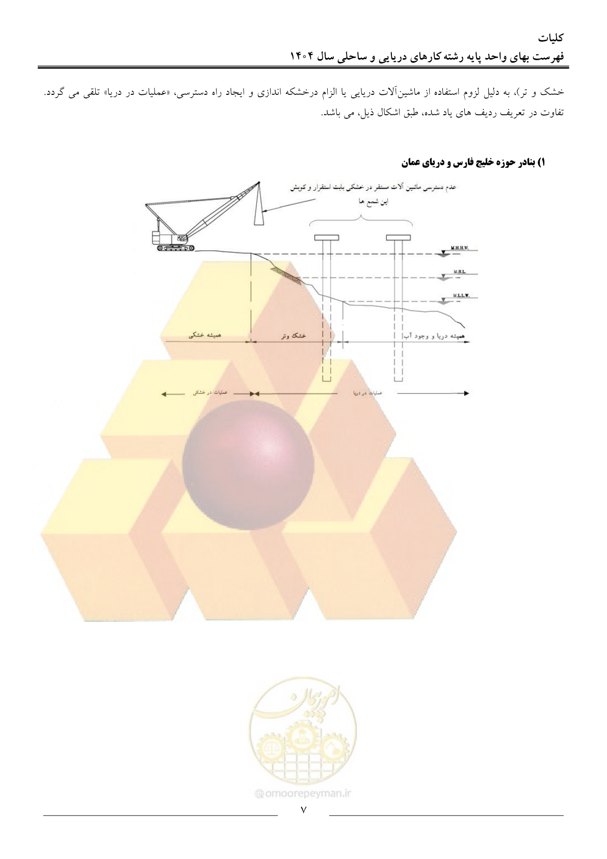 صفحه 10 از 129