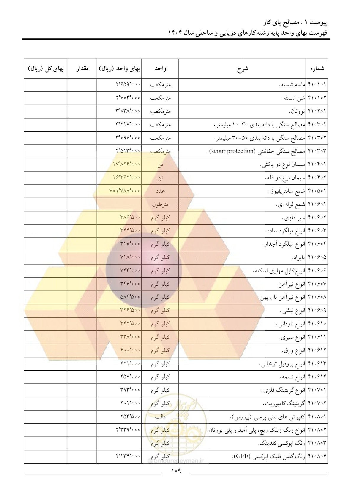 صفحه 112 از 129
