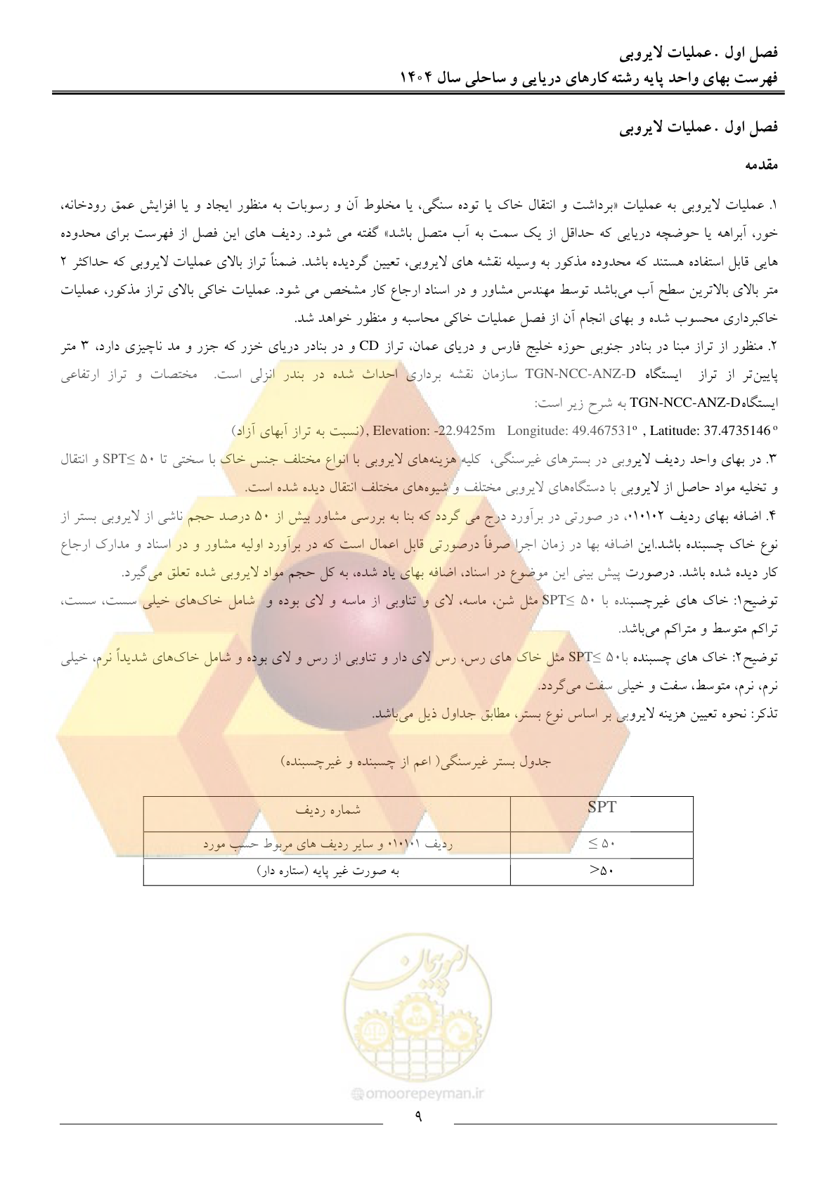 صفحه 12 از 129