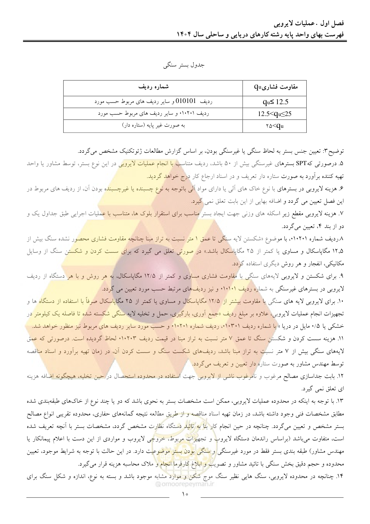 صفحه 13 از 129
