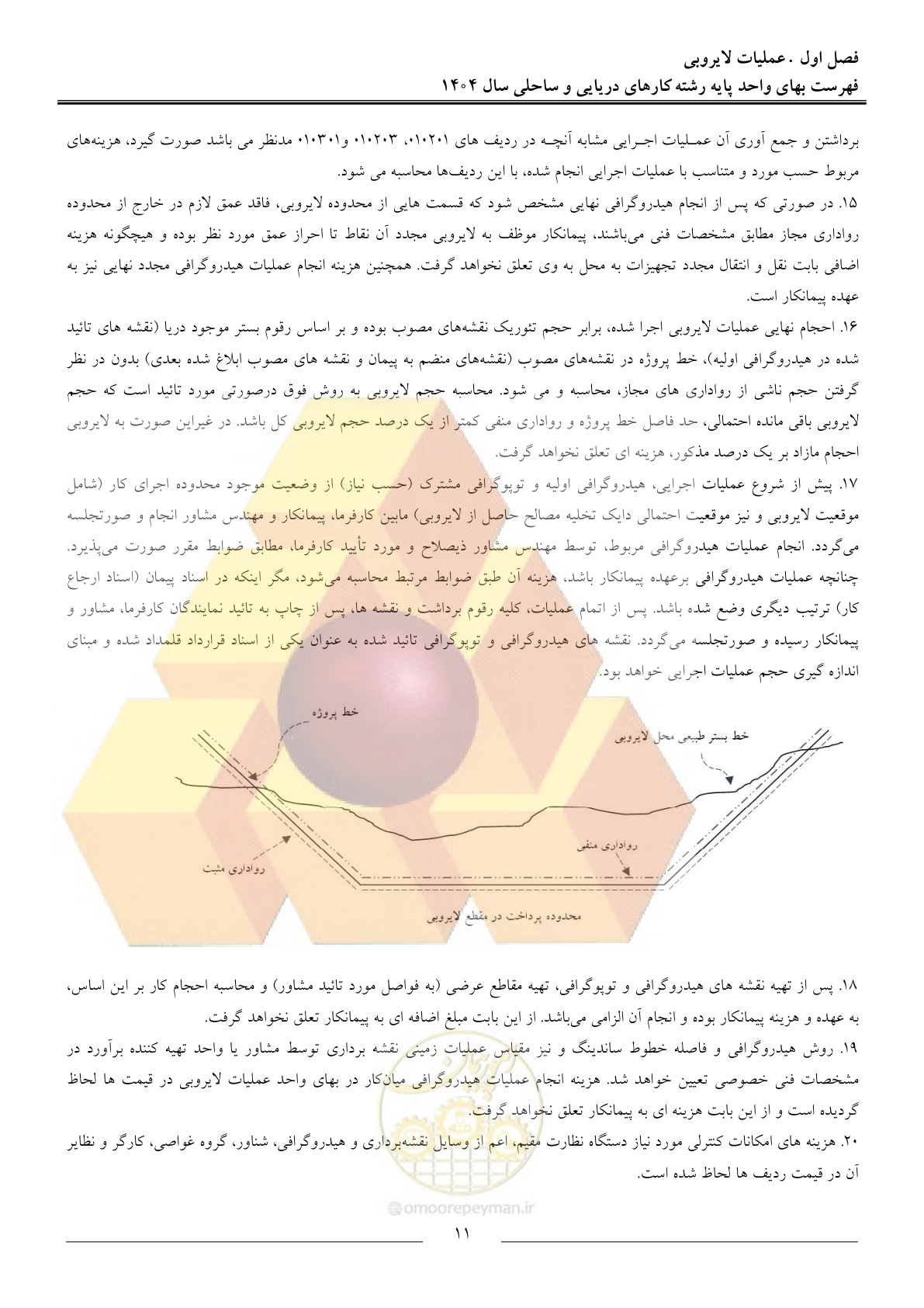 صفحه 14 از 129