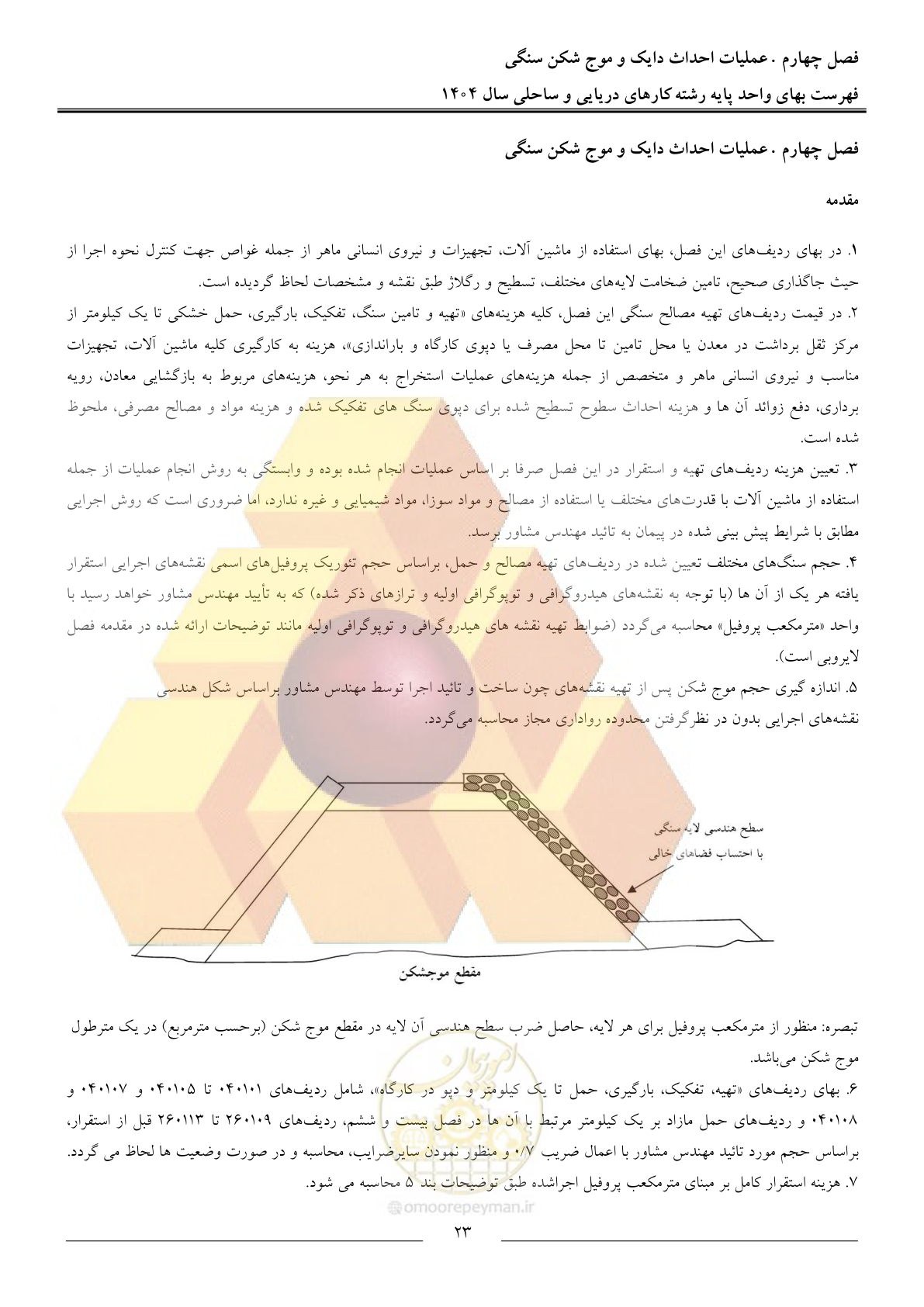 صفحه 26 از 129