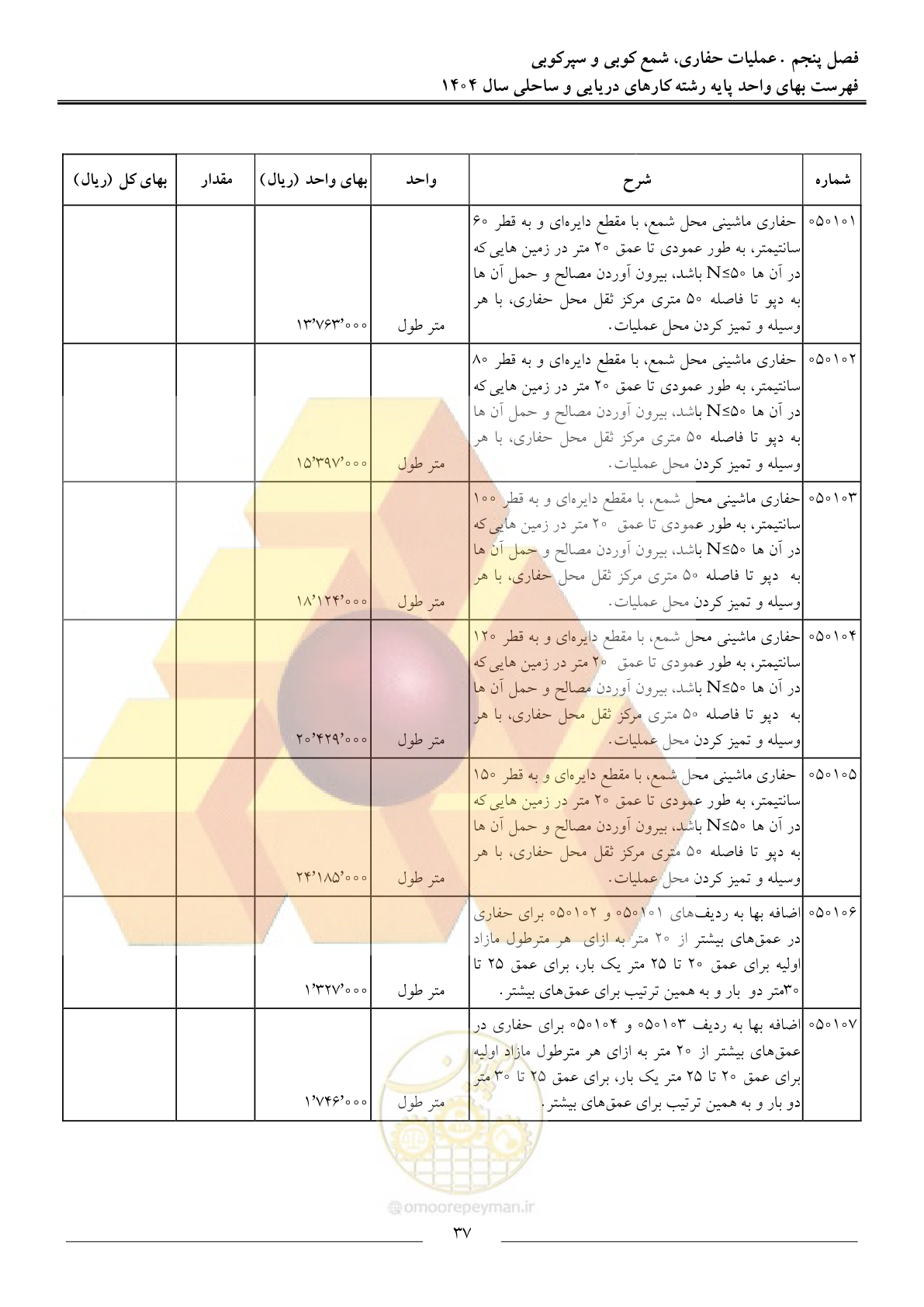 صفحه 40 از 129