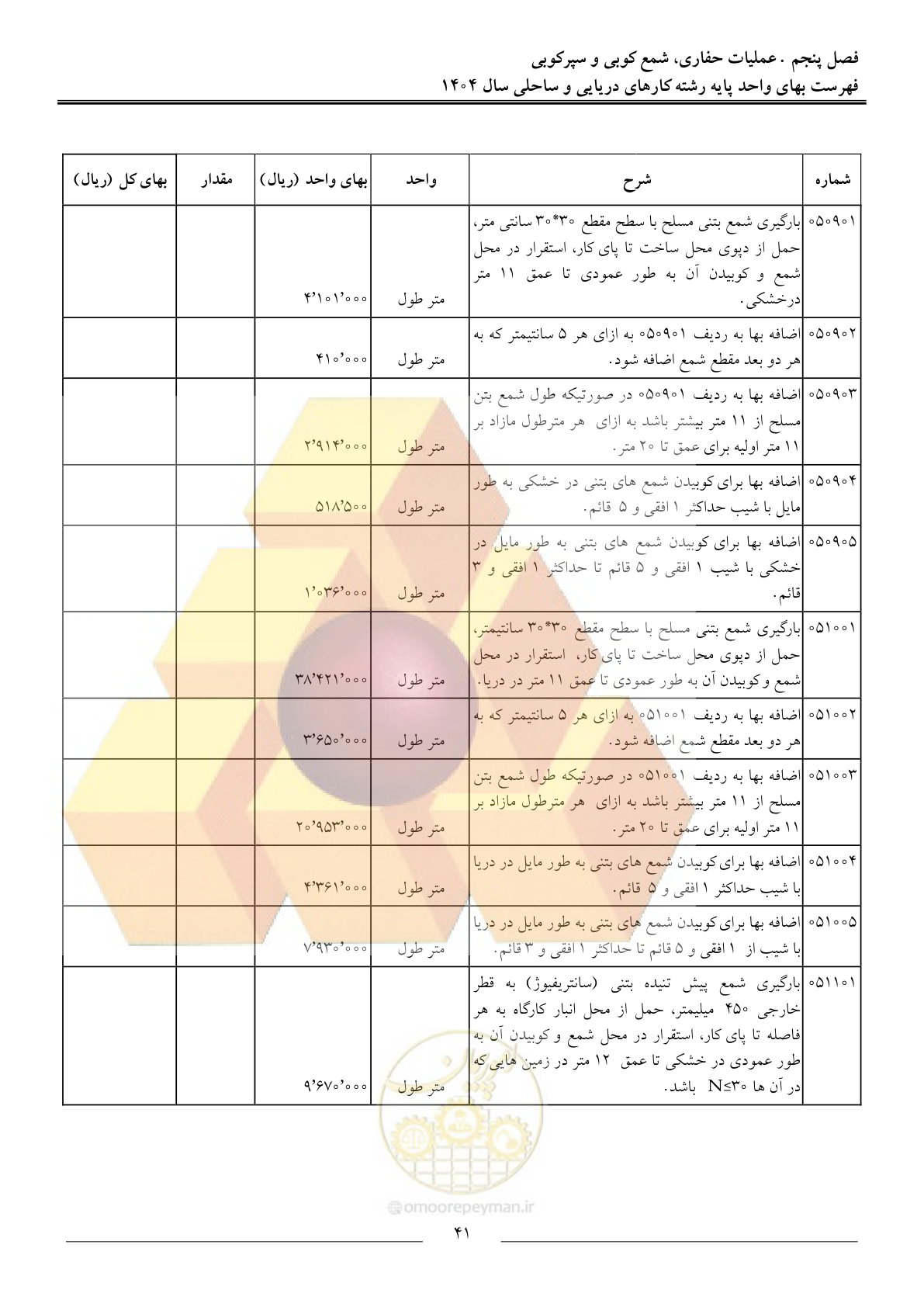صفحه 44 از 129