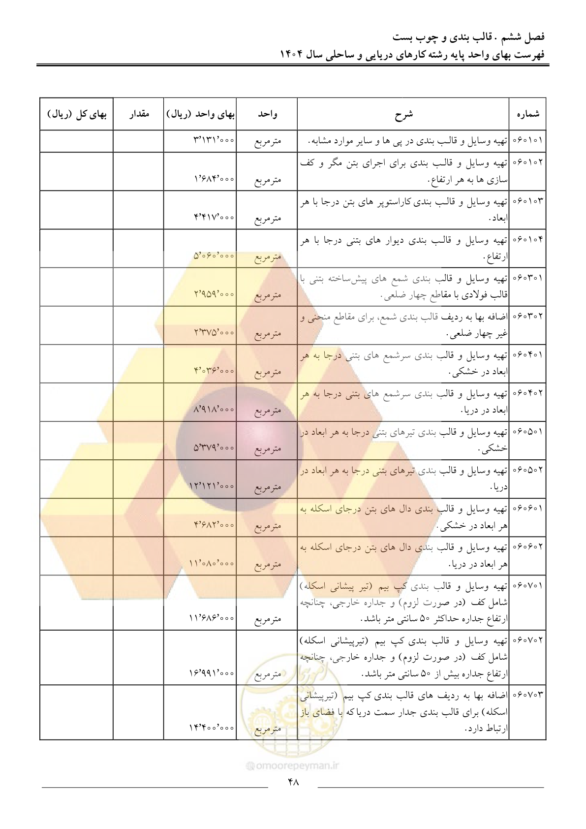 صفحه 51 از 129