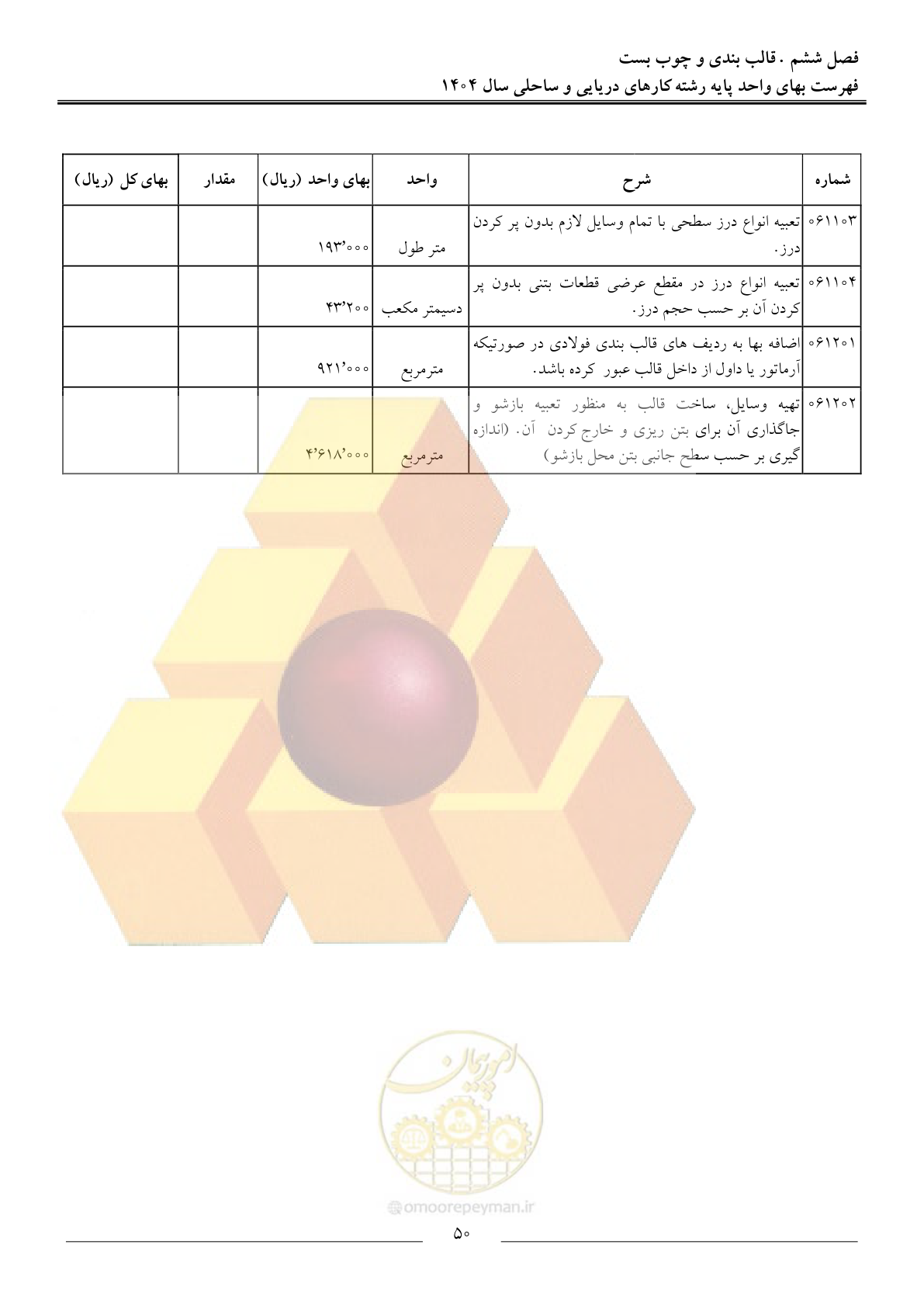 صفحه 53 از 129