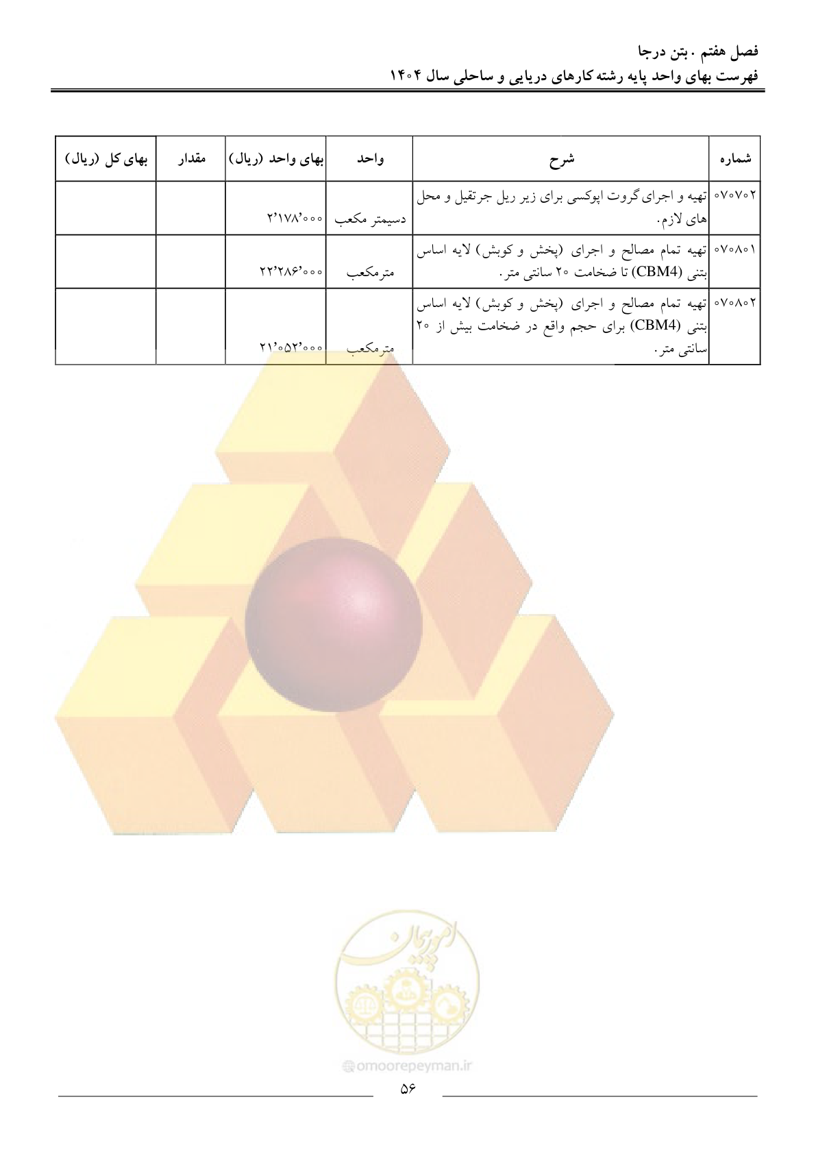 صفحه 59 از 129