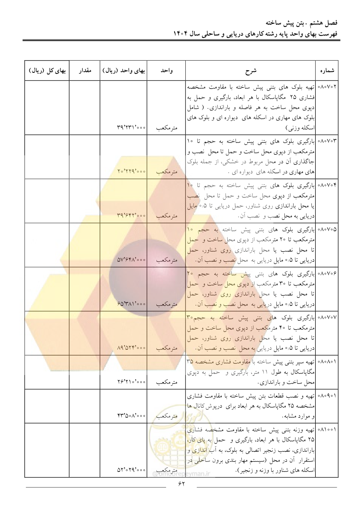 صفحه 65 از 129