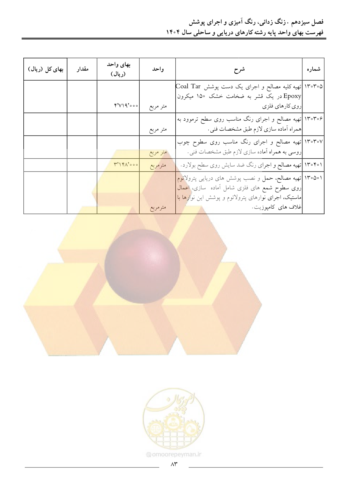 صفحه 86 از 129