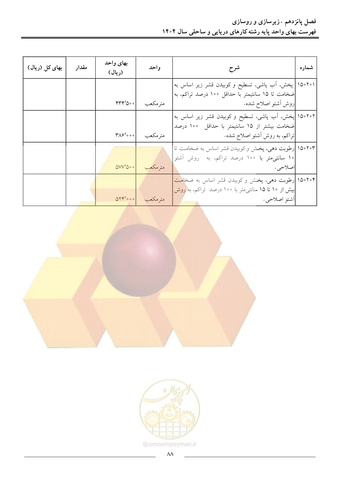 صفحه 91 از 129