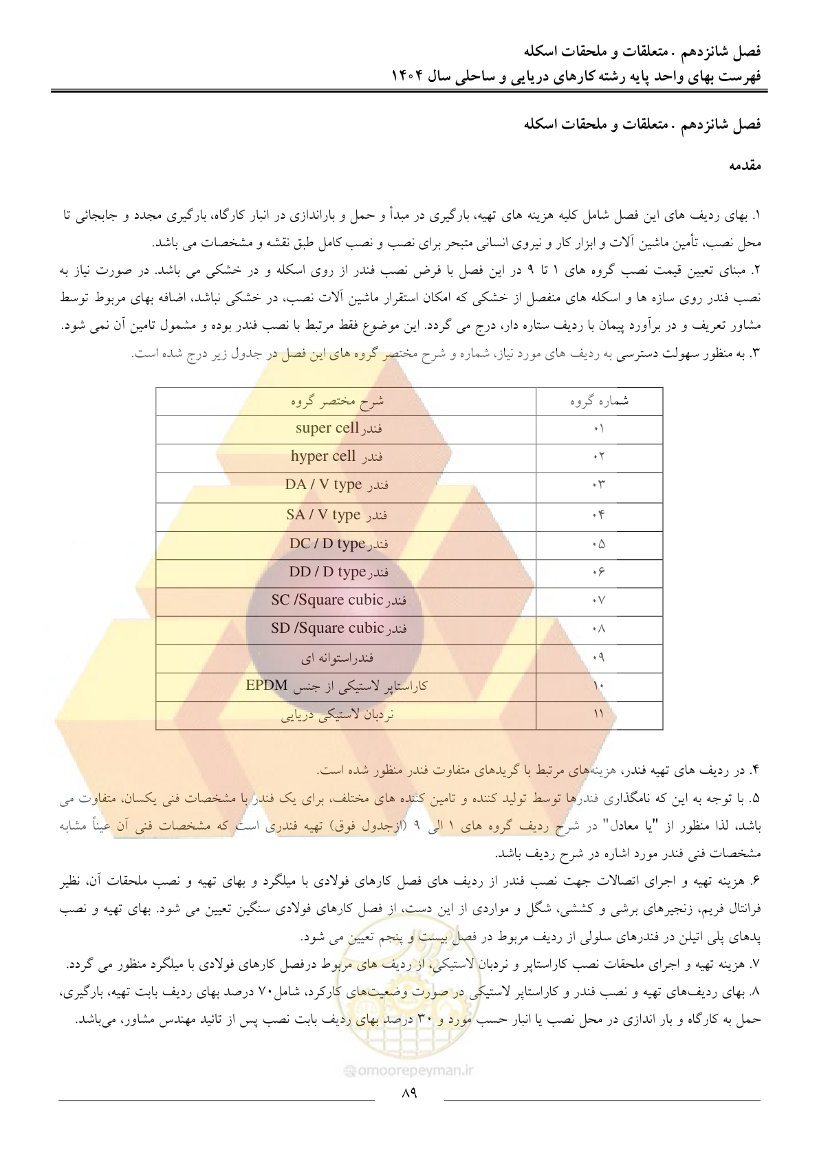 صفحه 92 از 129
