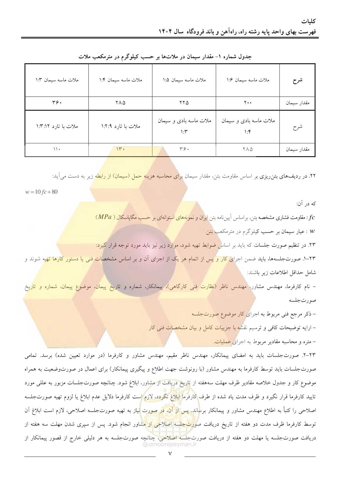 صفحه 10 از 160