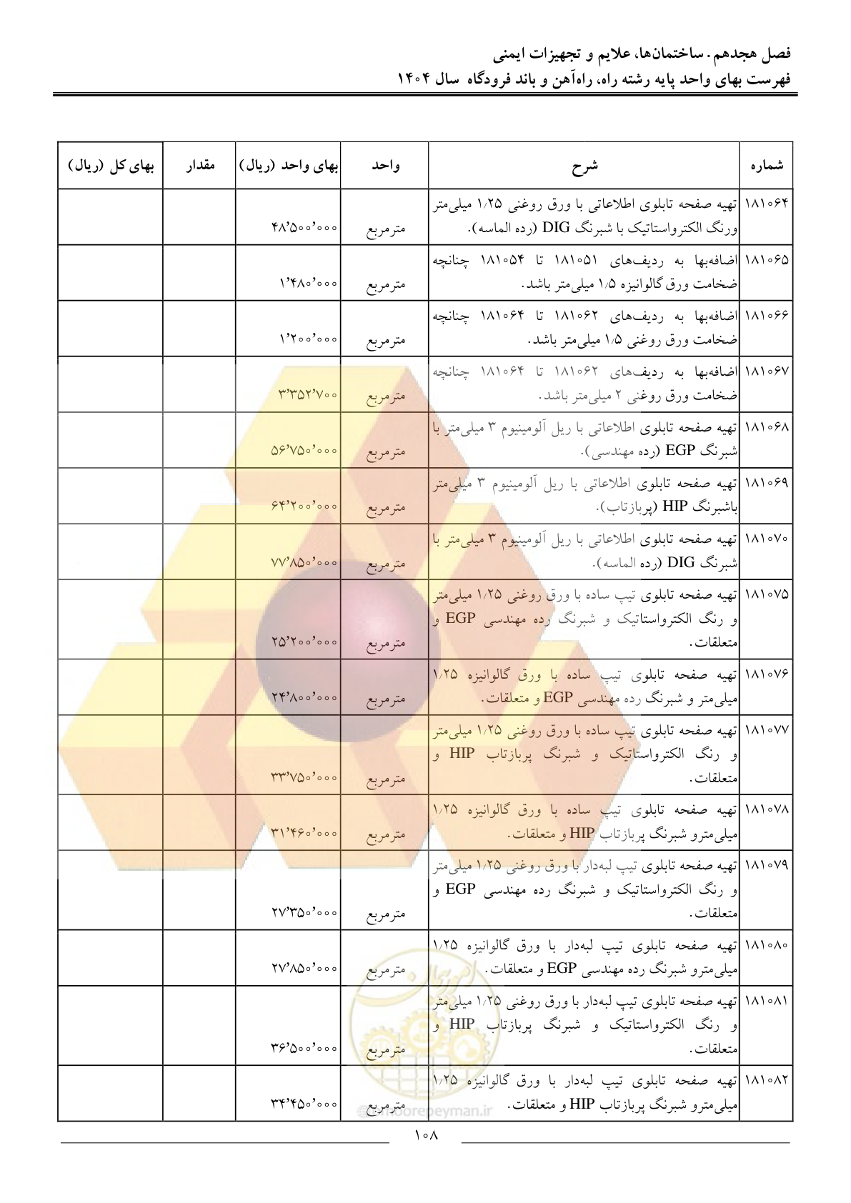 صفحه 111 از 160