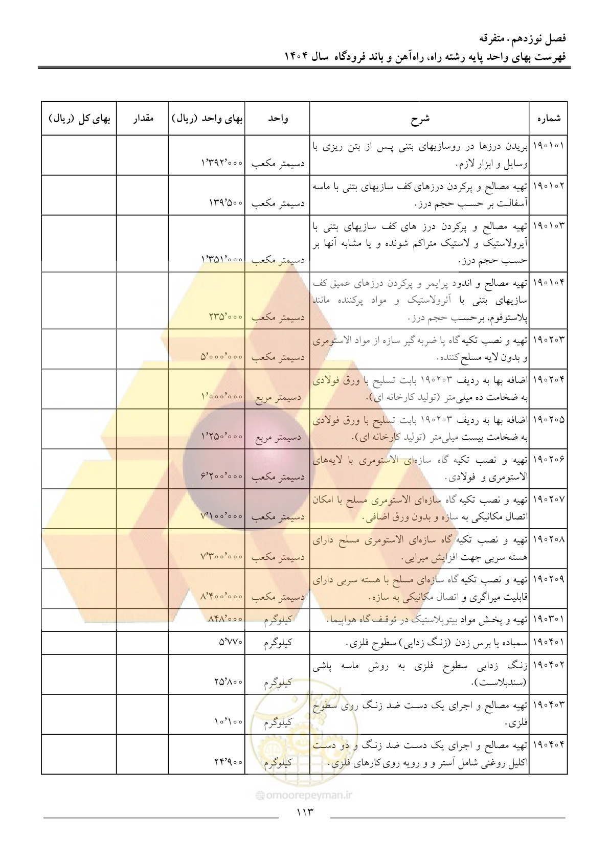 صفحه 116 از 160