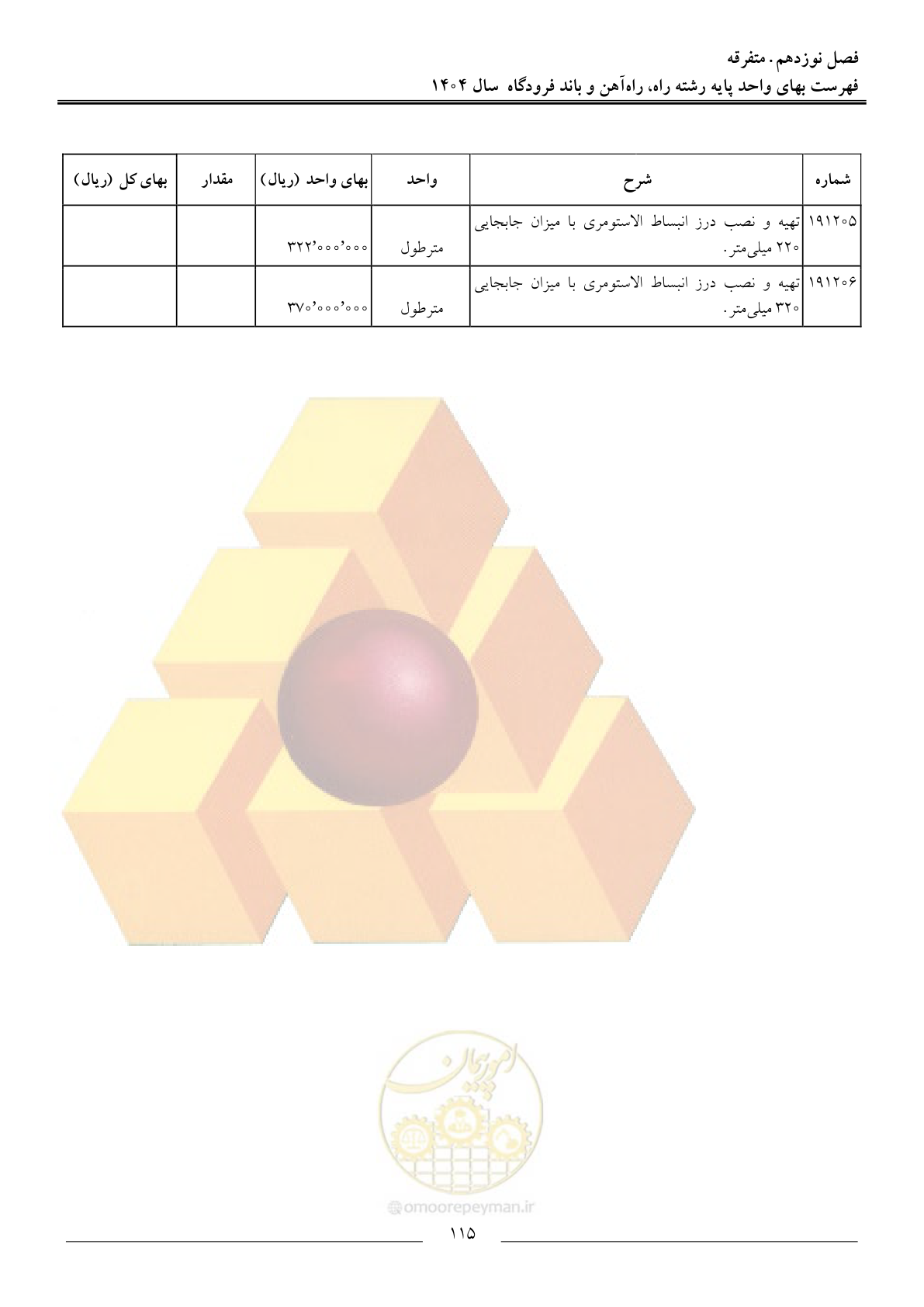 صفحه 118 از 160