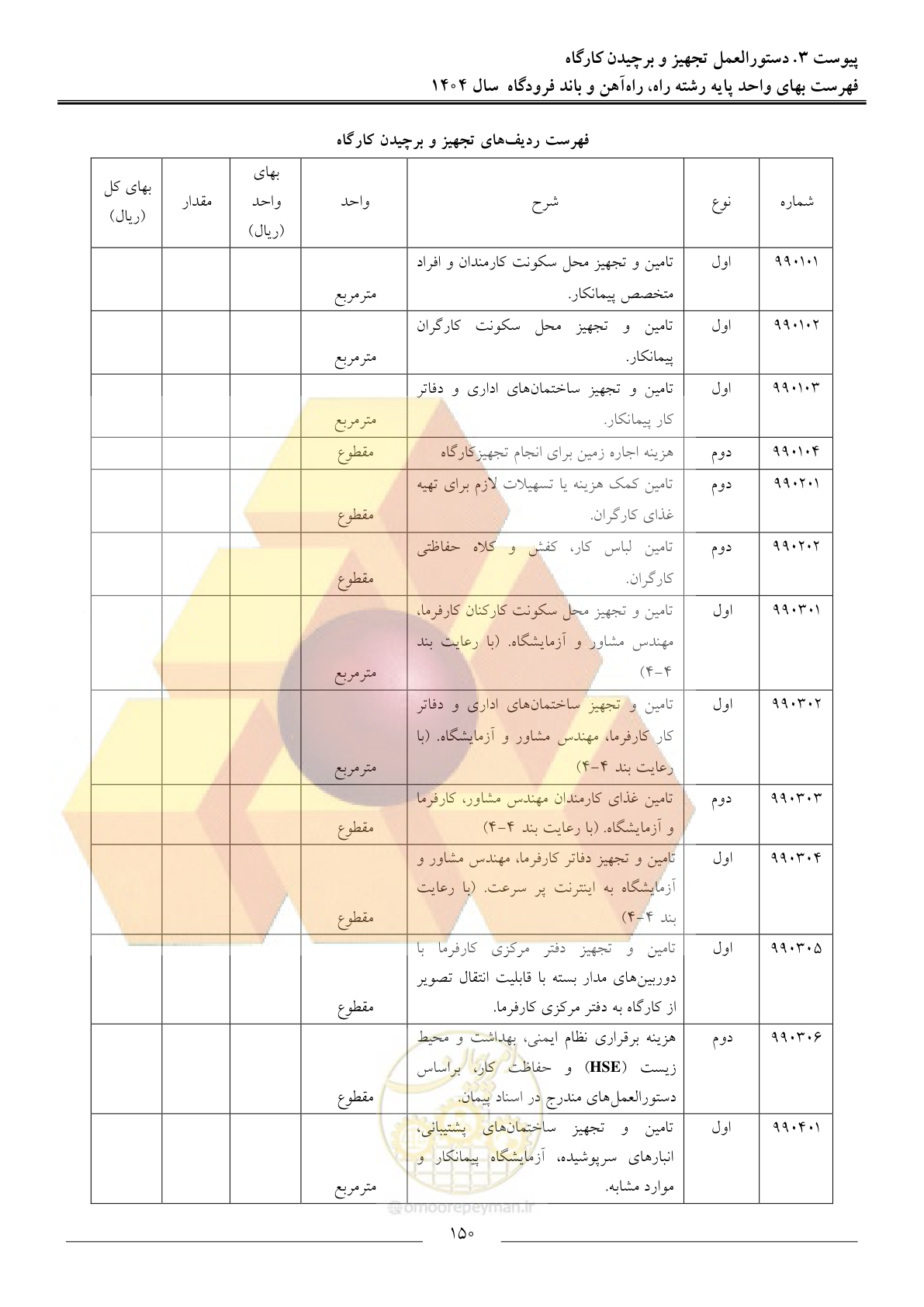 صفحه 153 از 160