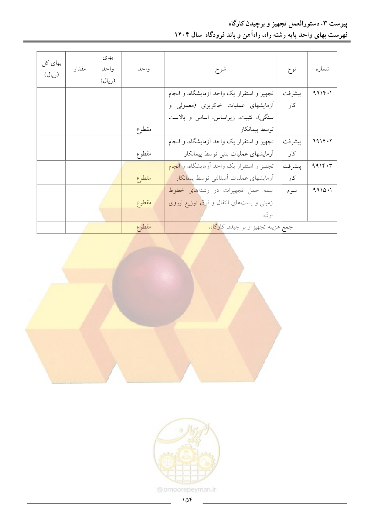 صفحه 157 از 160