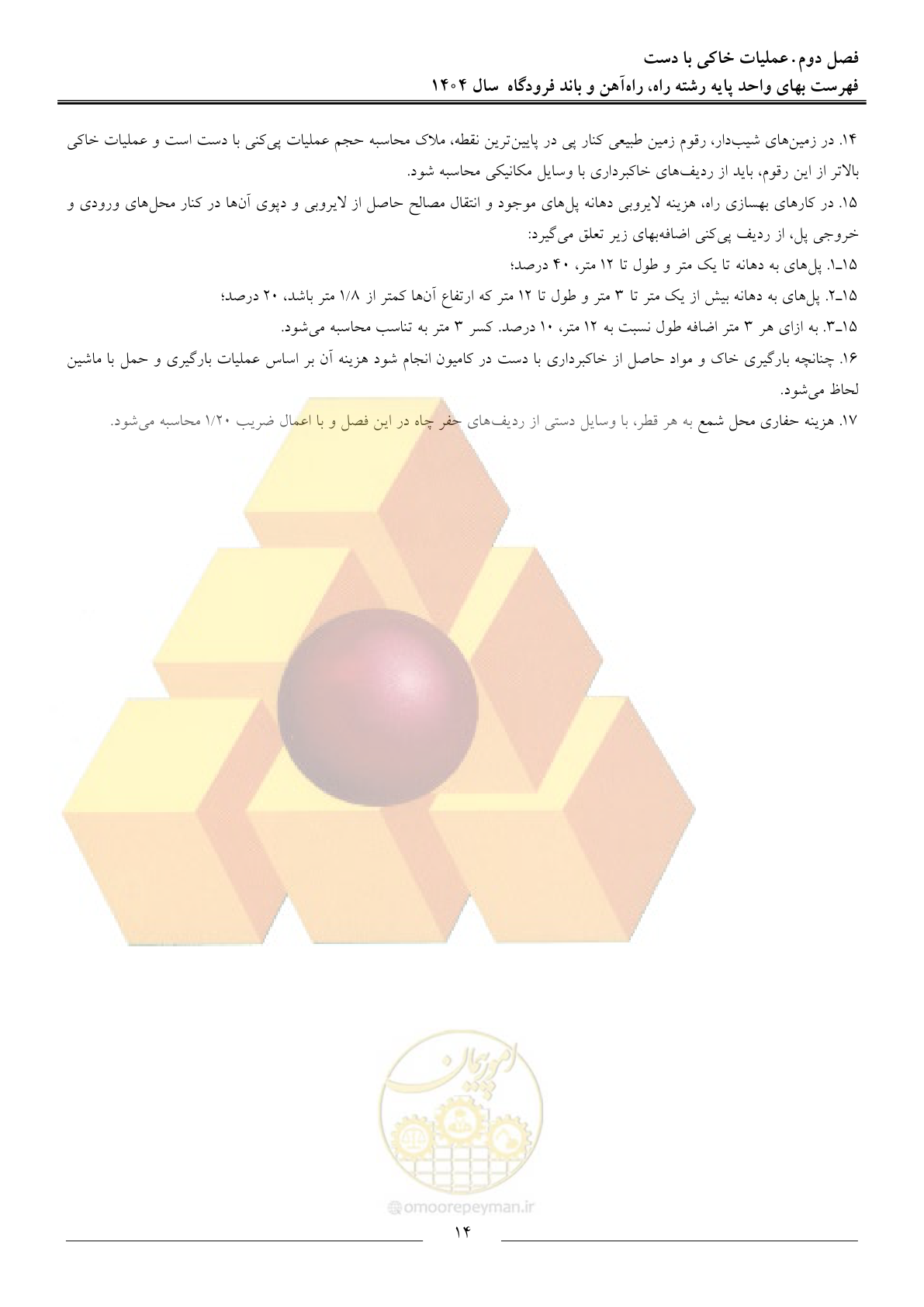 صفحه 17 از 160