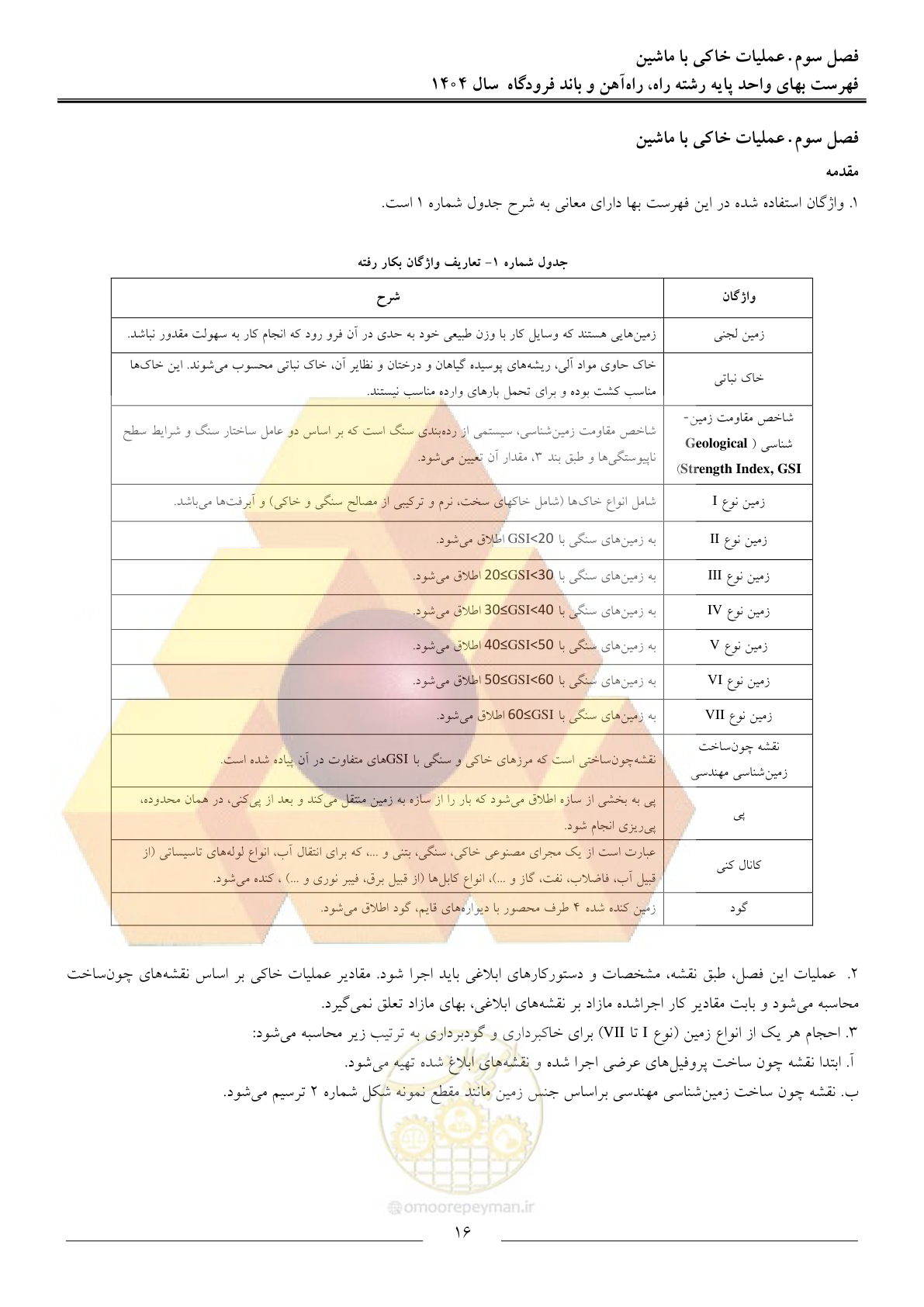 صفحه 19 از 160