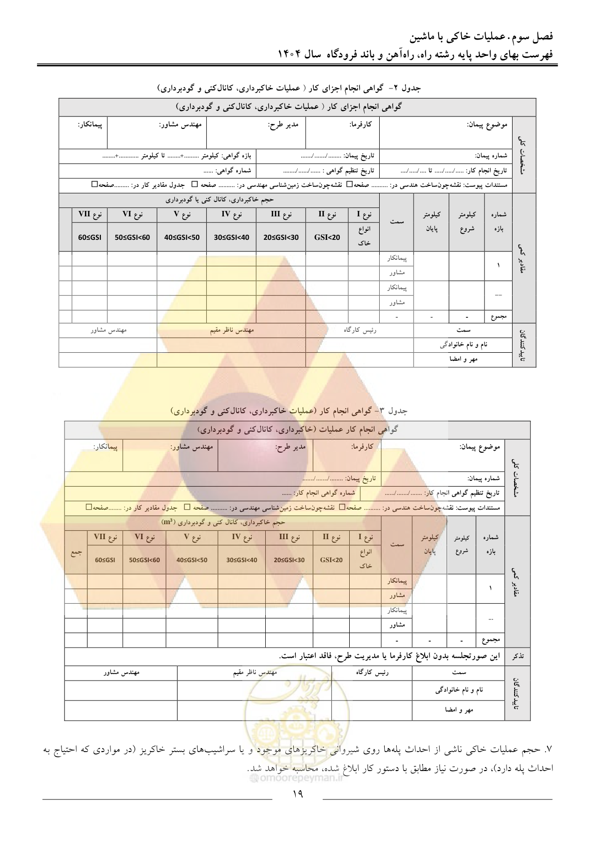 صفحه 22 از 160