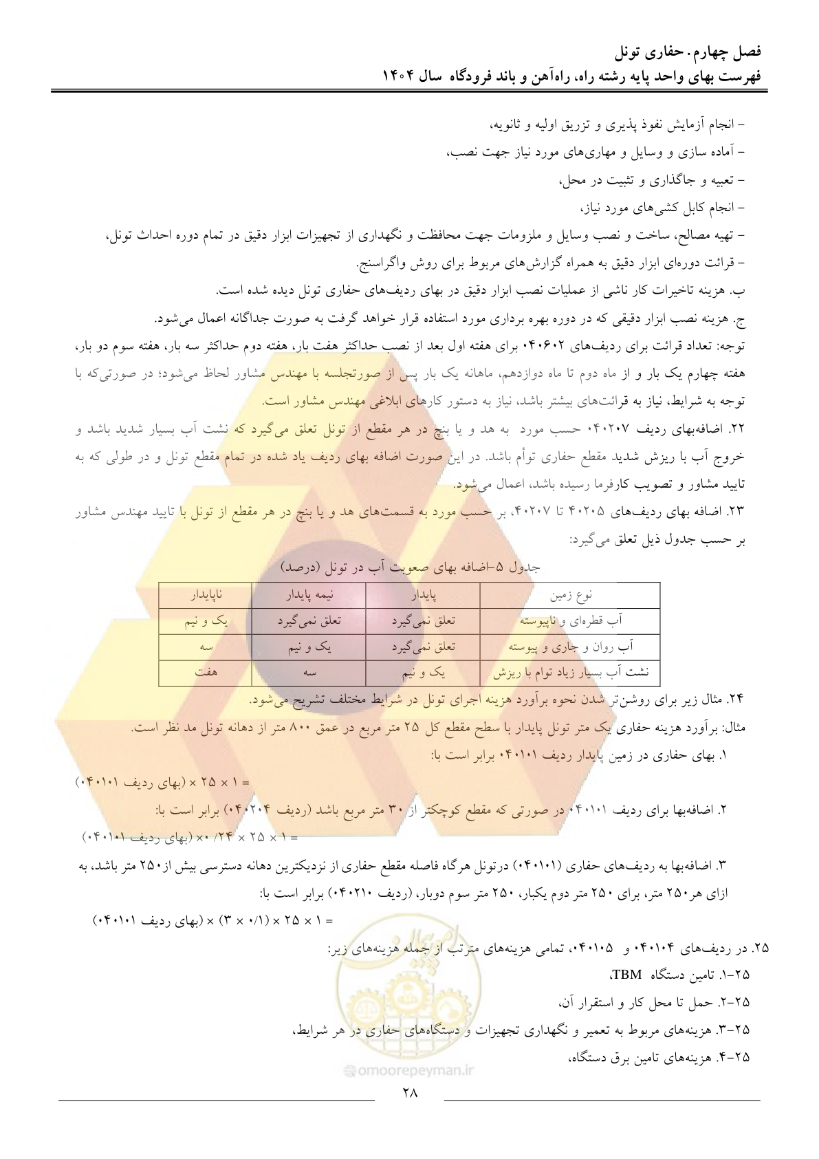 صفحه 31 از 160