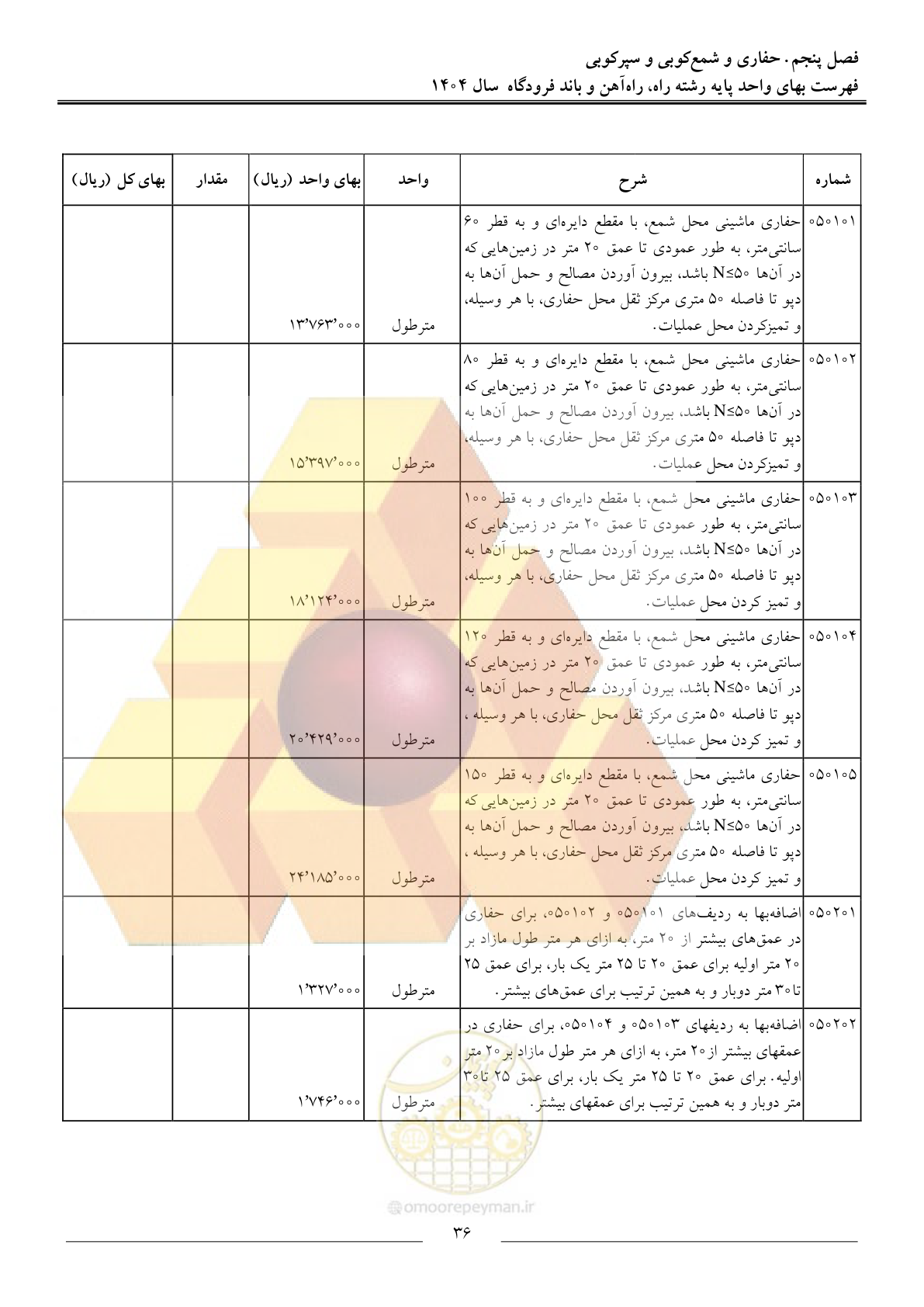صفحه 39 از 160