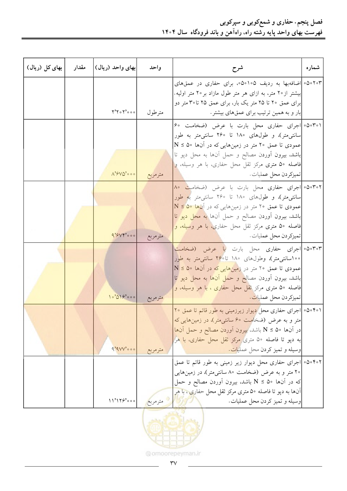 صفحه 40 از 160