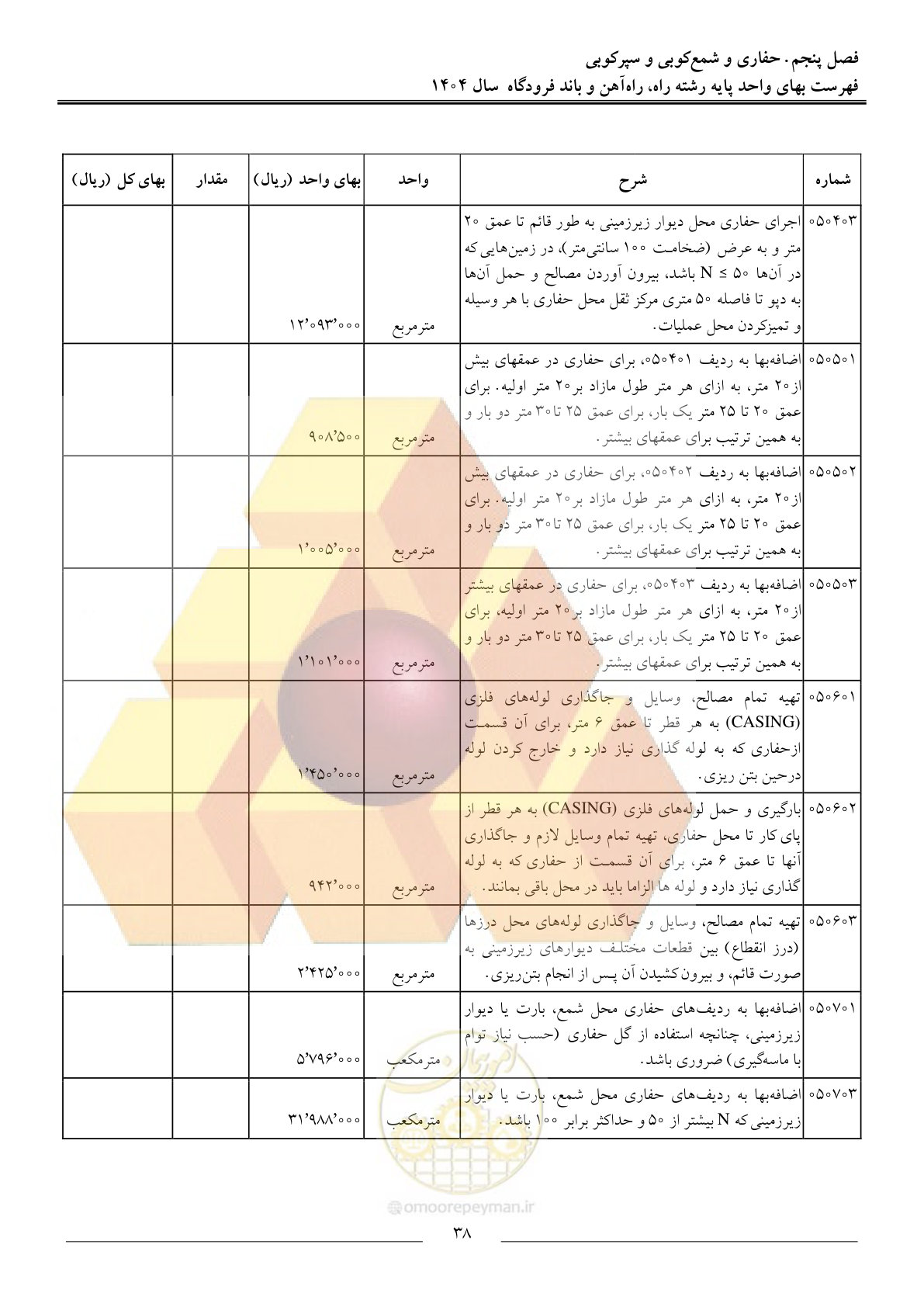 صفحه 41 از 160