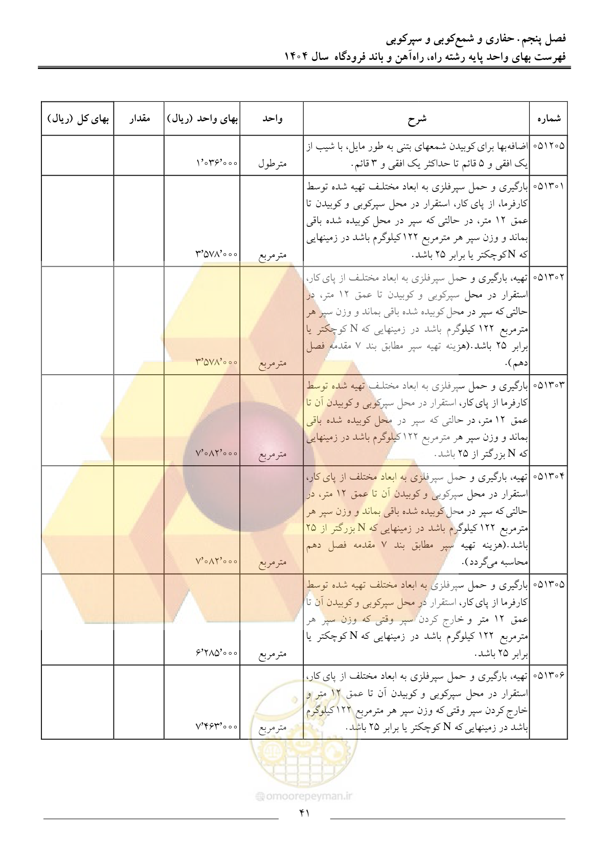 صفحه 44 از 160