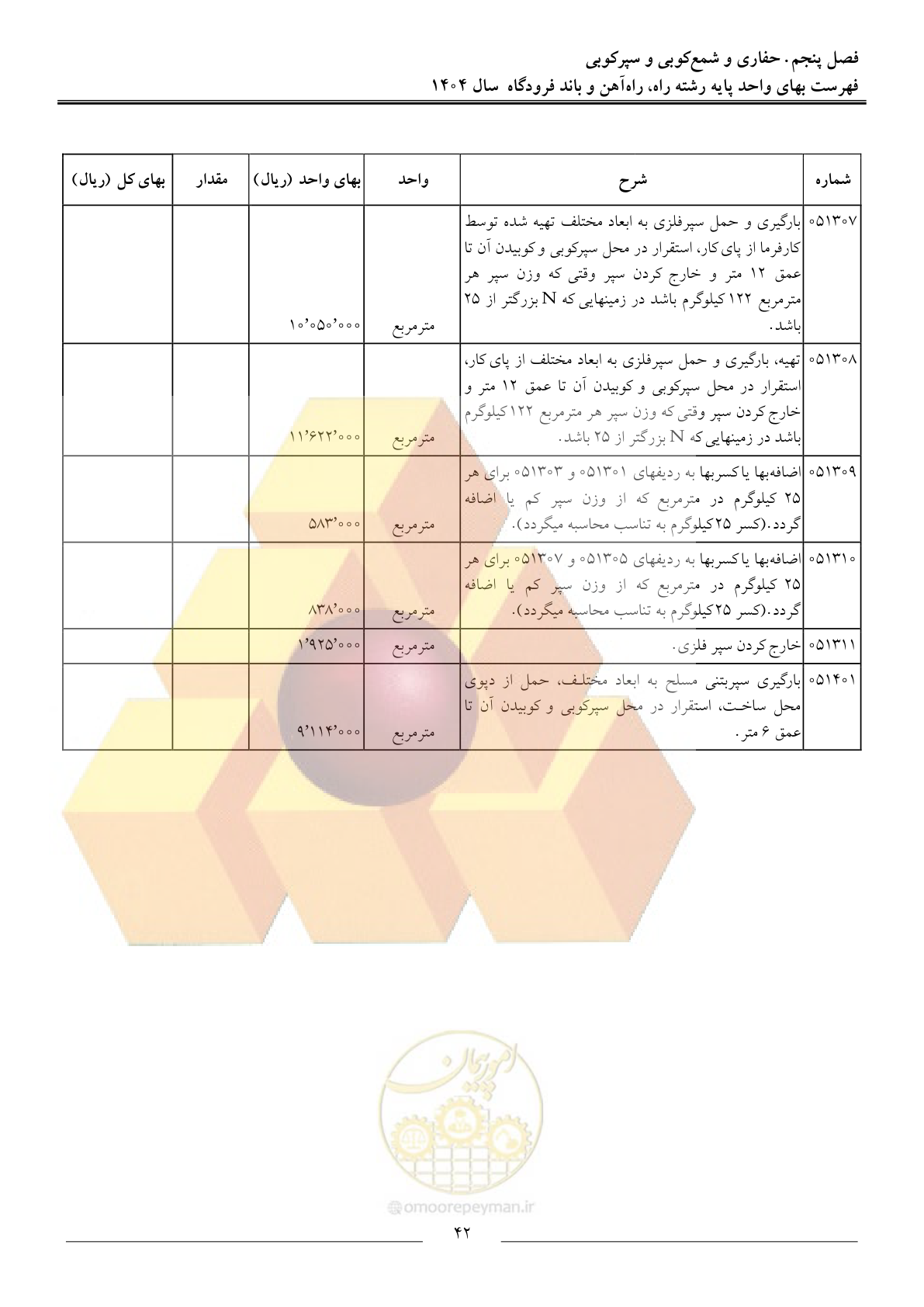 صفحه 45 از 160