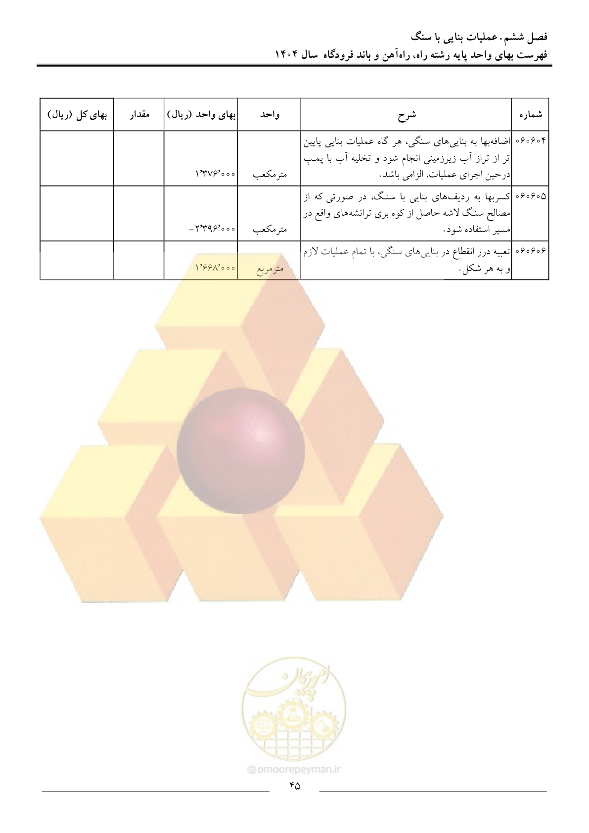 صفحه 48 از 160