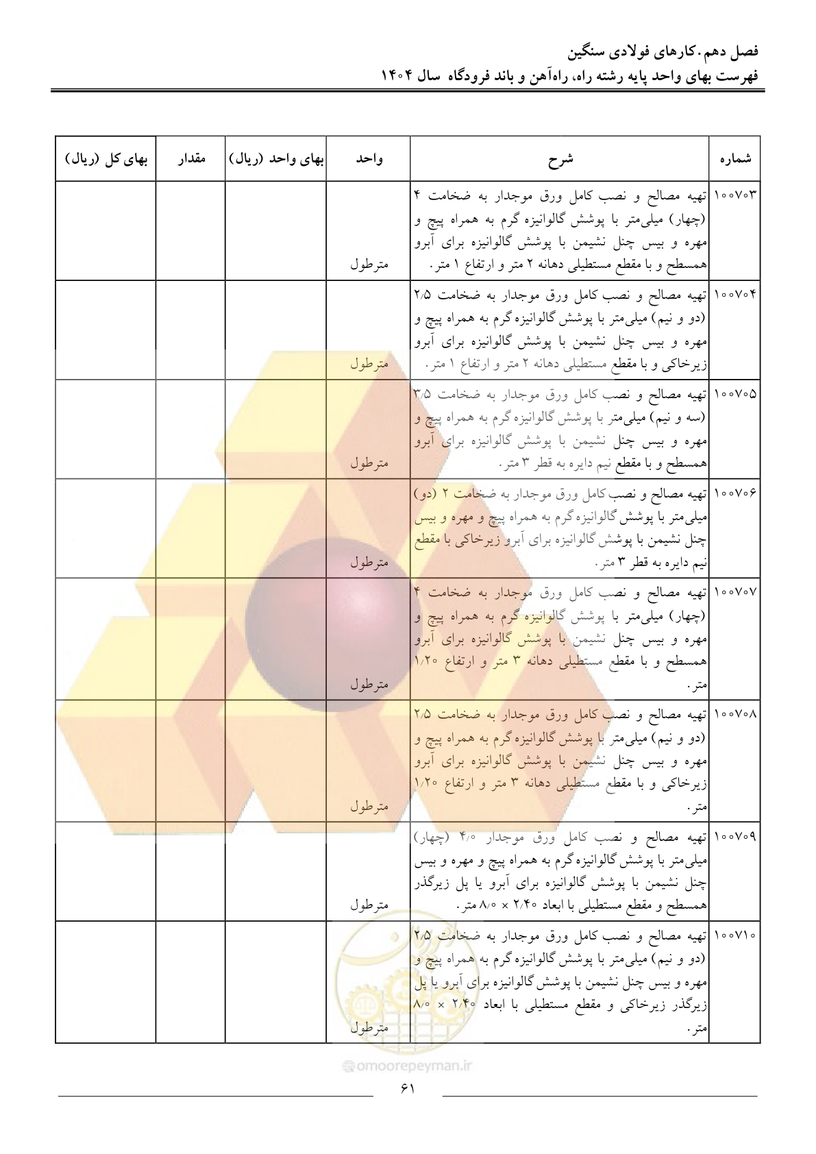 صفحه 64 از 160