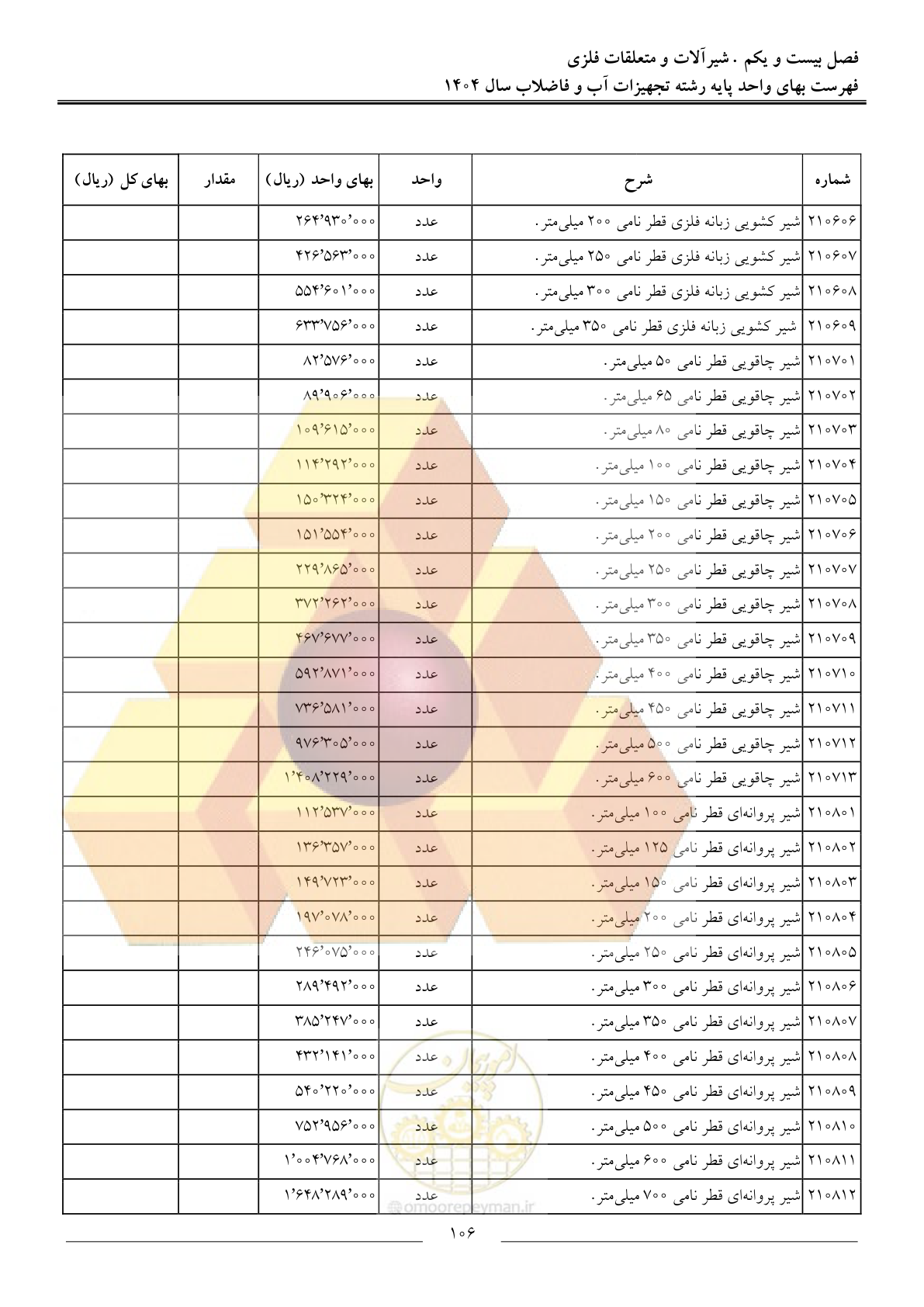 صفحه 109 از 172