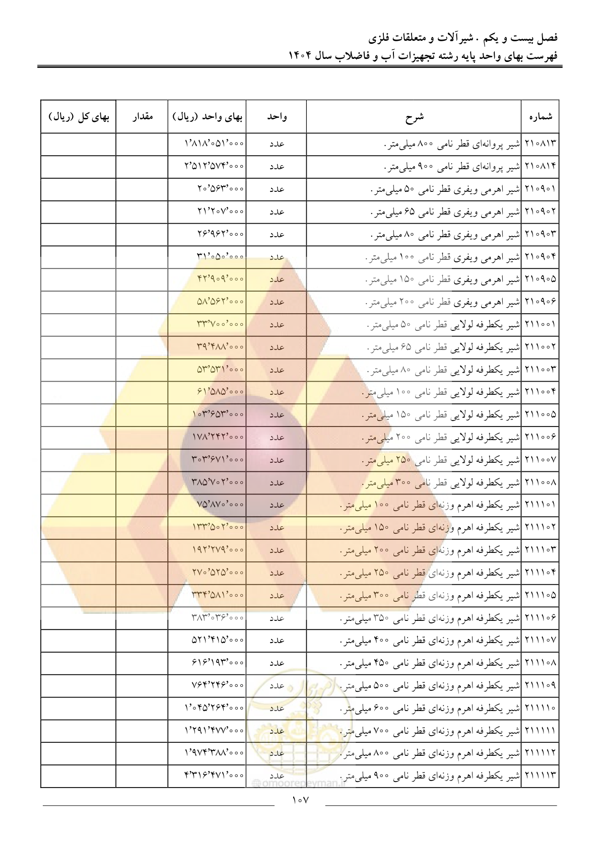 صفحه 110 از 172
