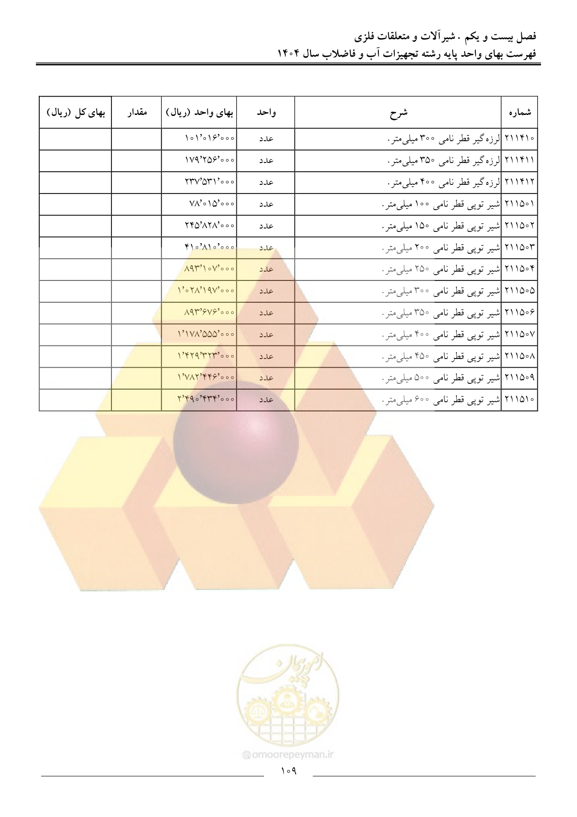صفحه 112 از 172