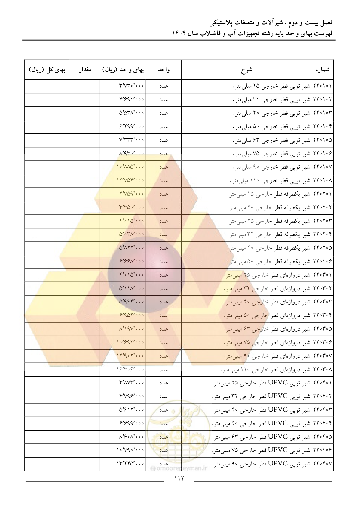 صفحه 115 از 172
