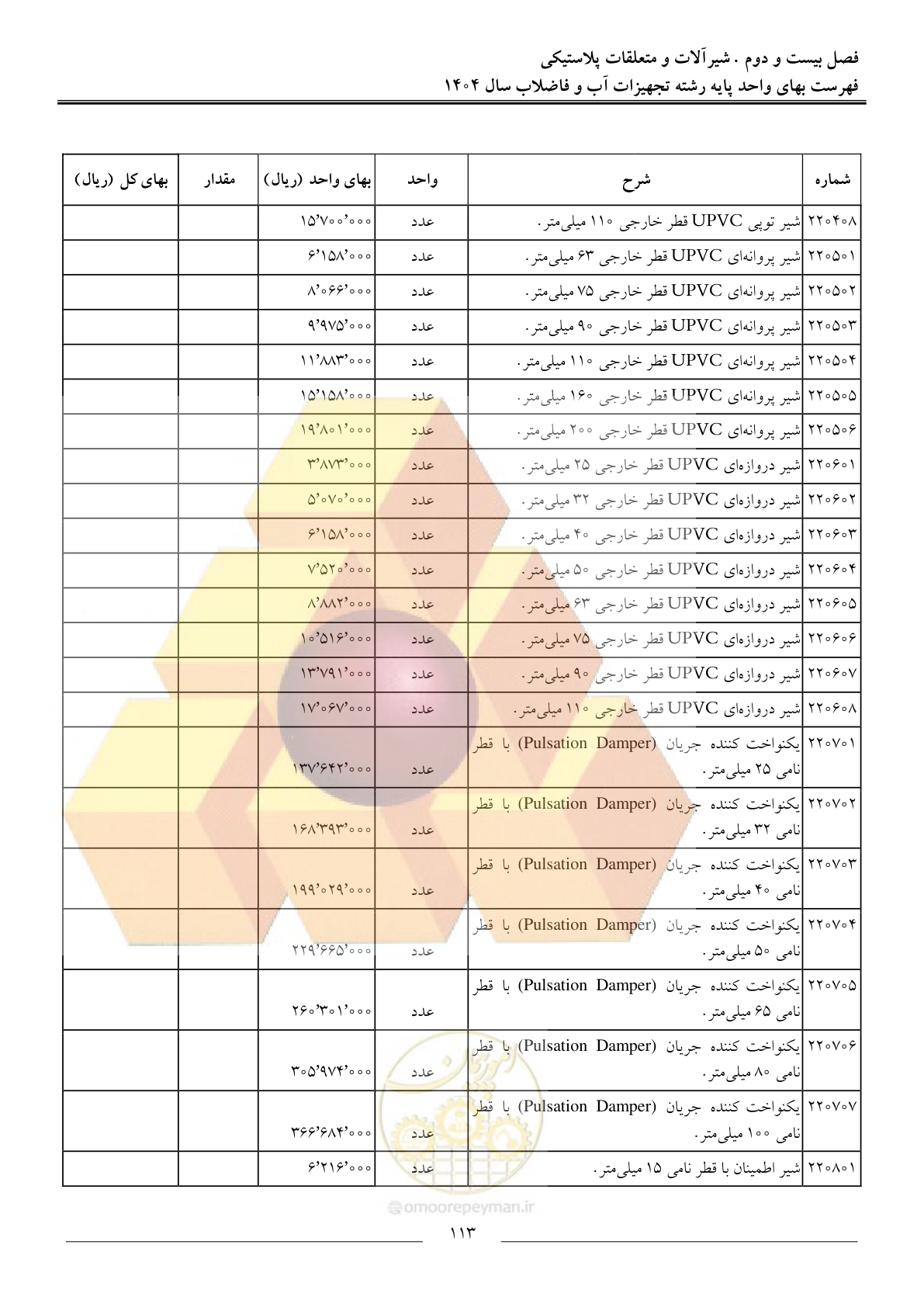 صفحه 116 از 172
