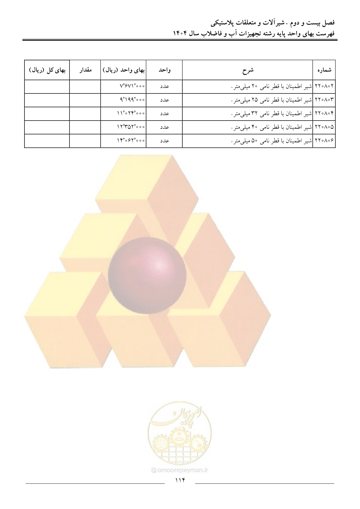 صفحه 117 از 172