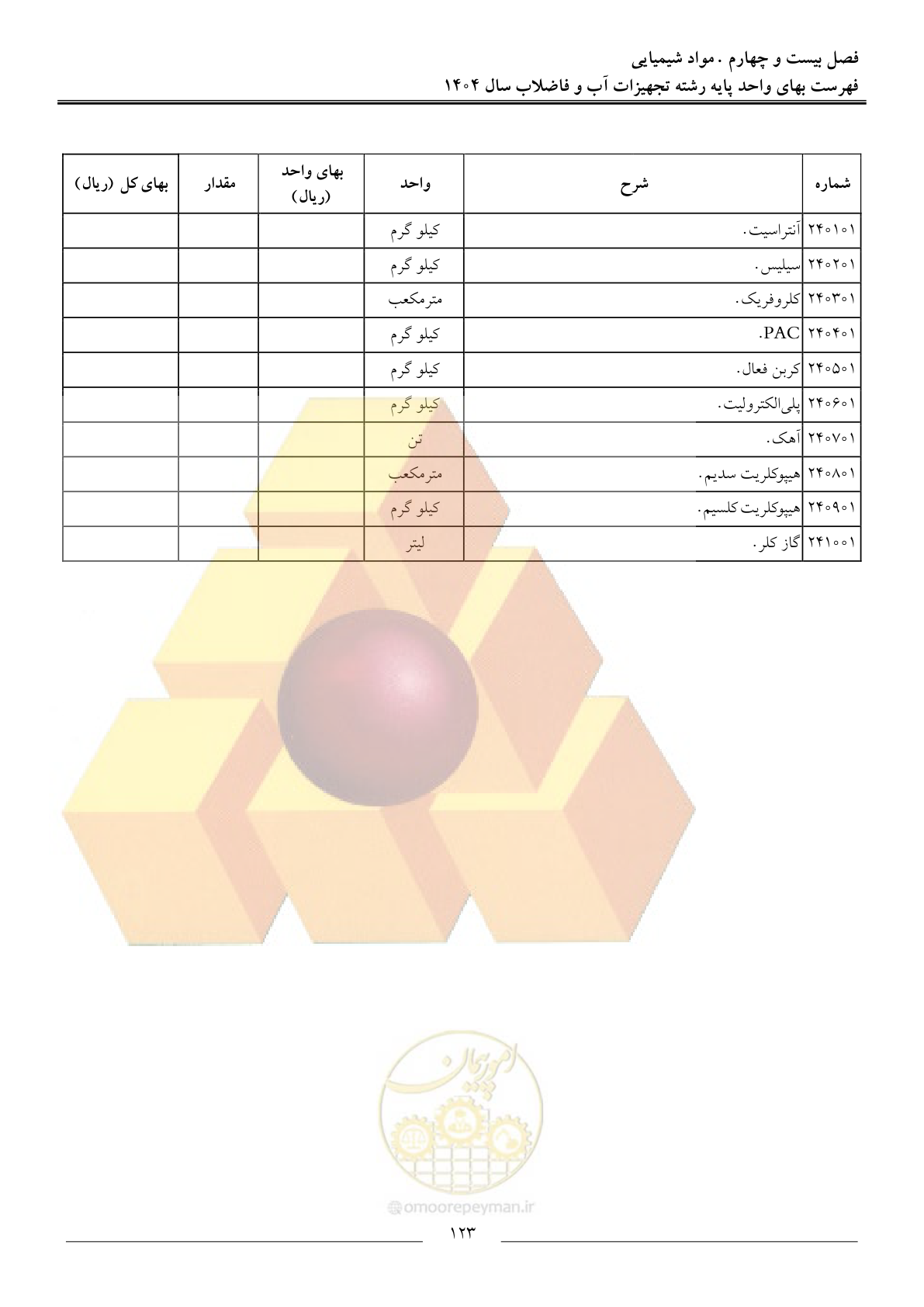 صفحه 126 از 172
