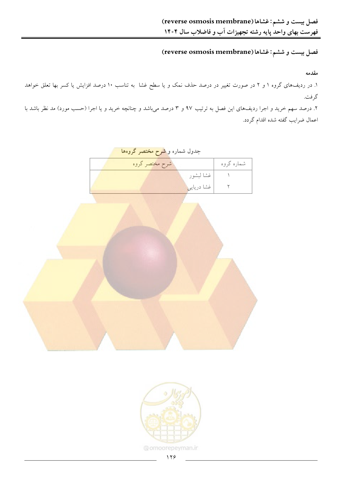 صفحه 129 از 172