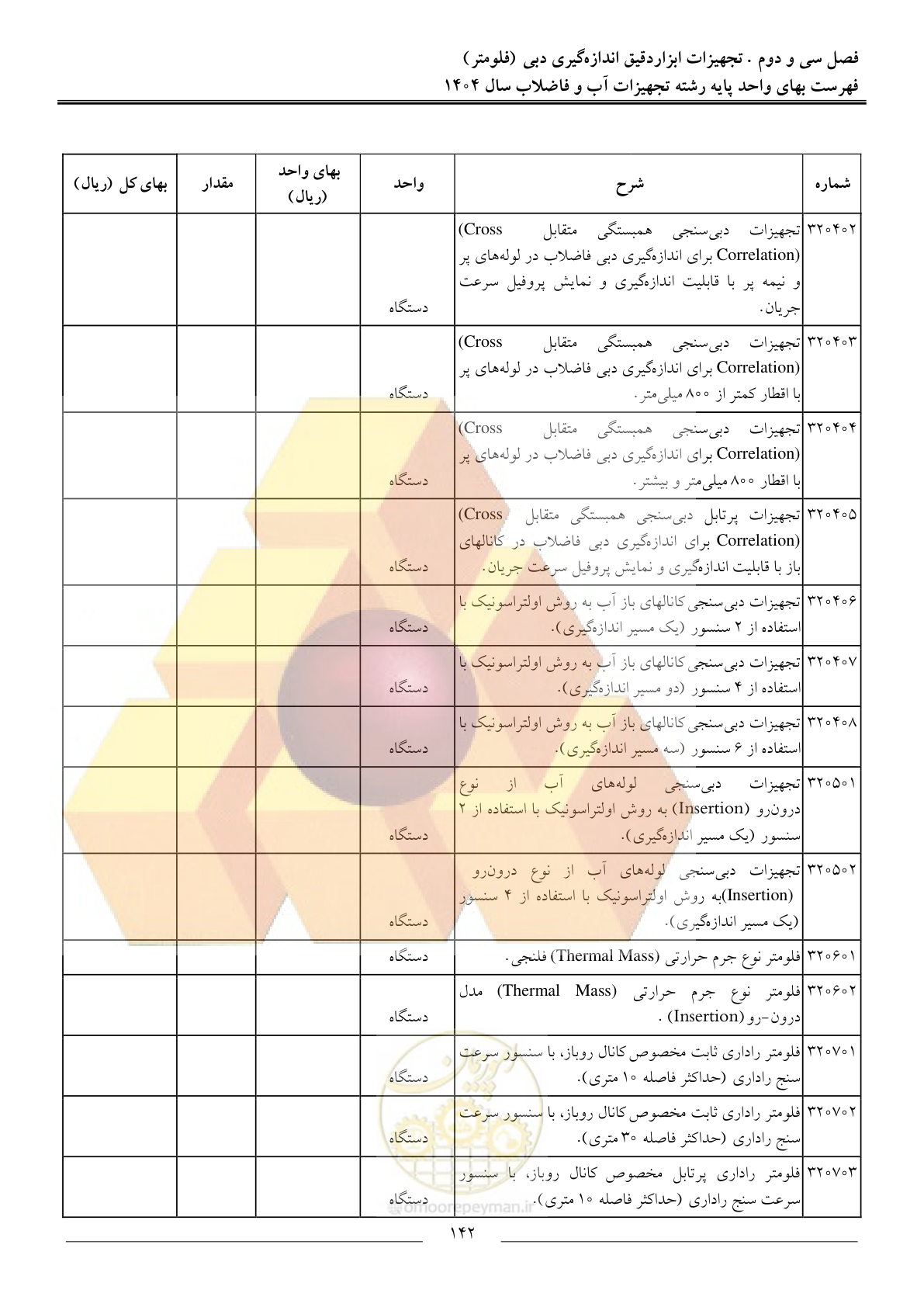 صفحه 145 از 172