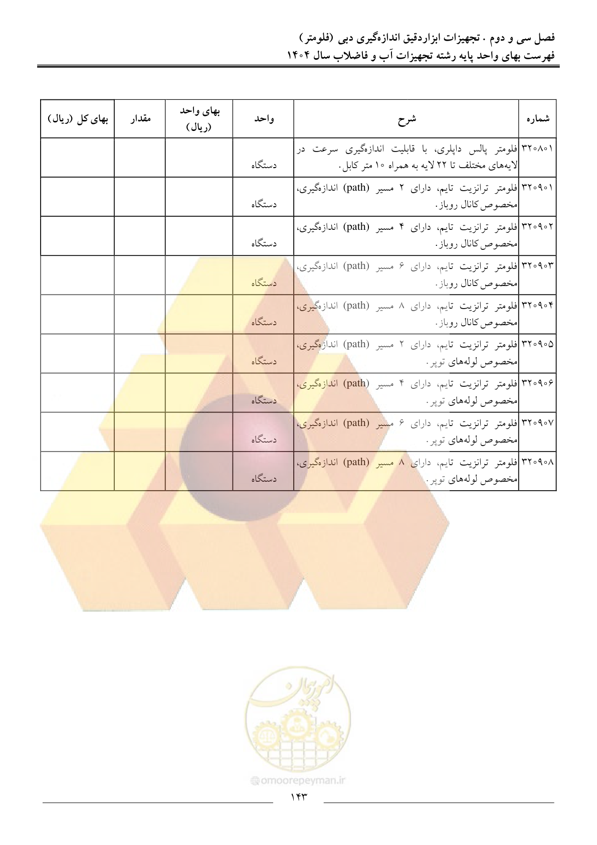 صفحه 146 از 172